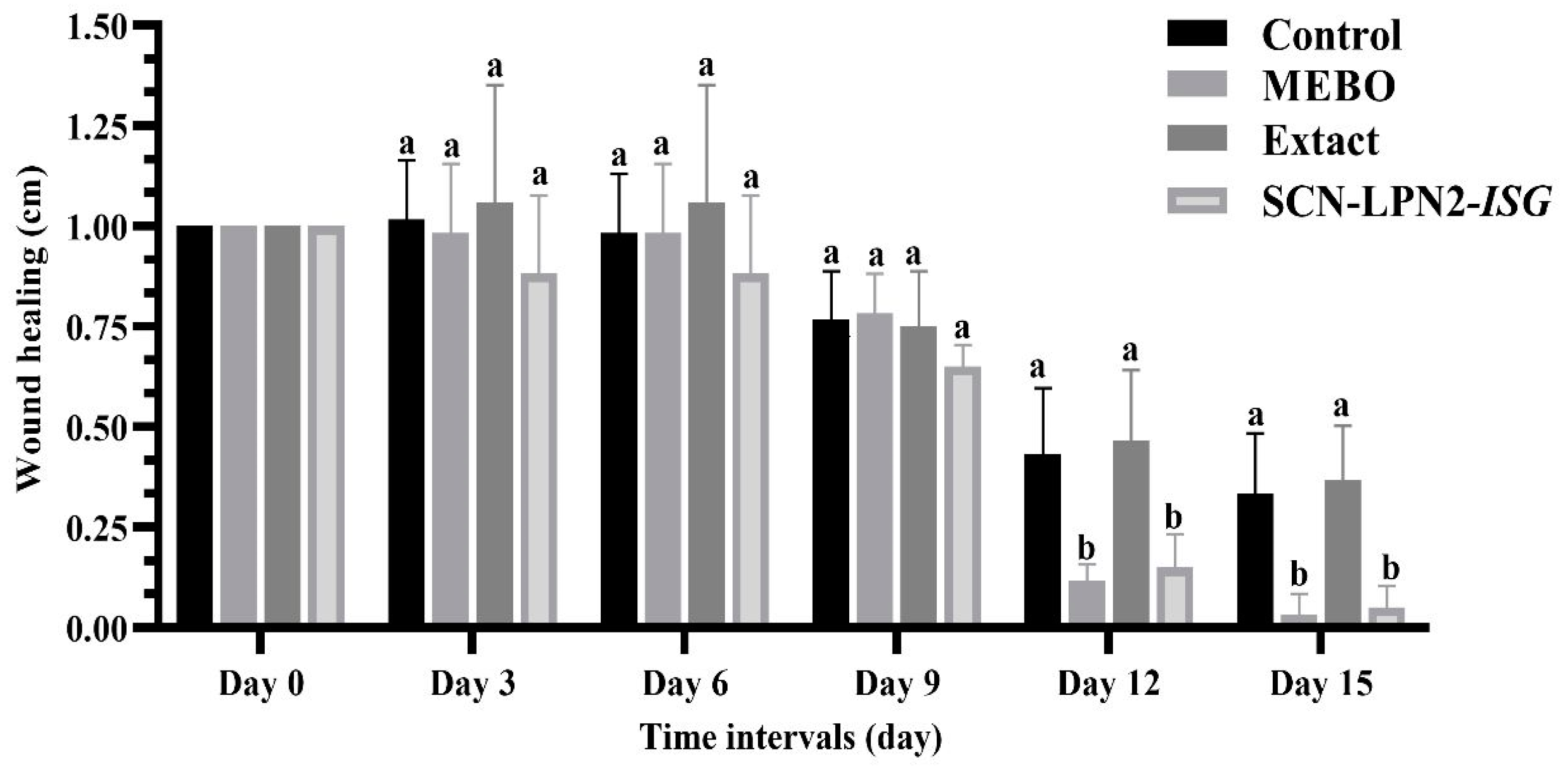Pharmaceuticals 16 00957 g008 Pharmaceuticals 16 00957 g008
