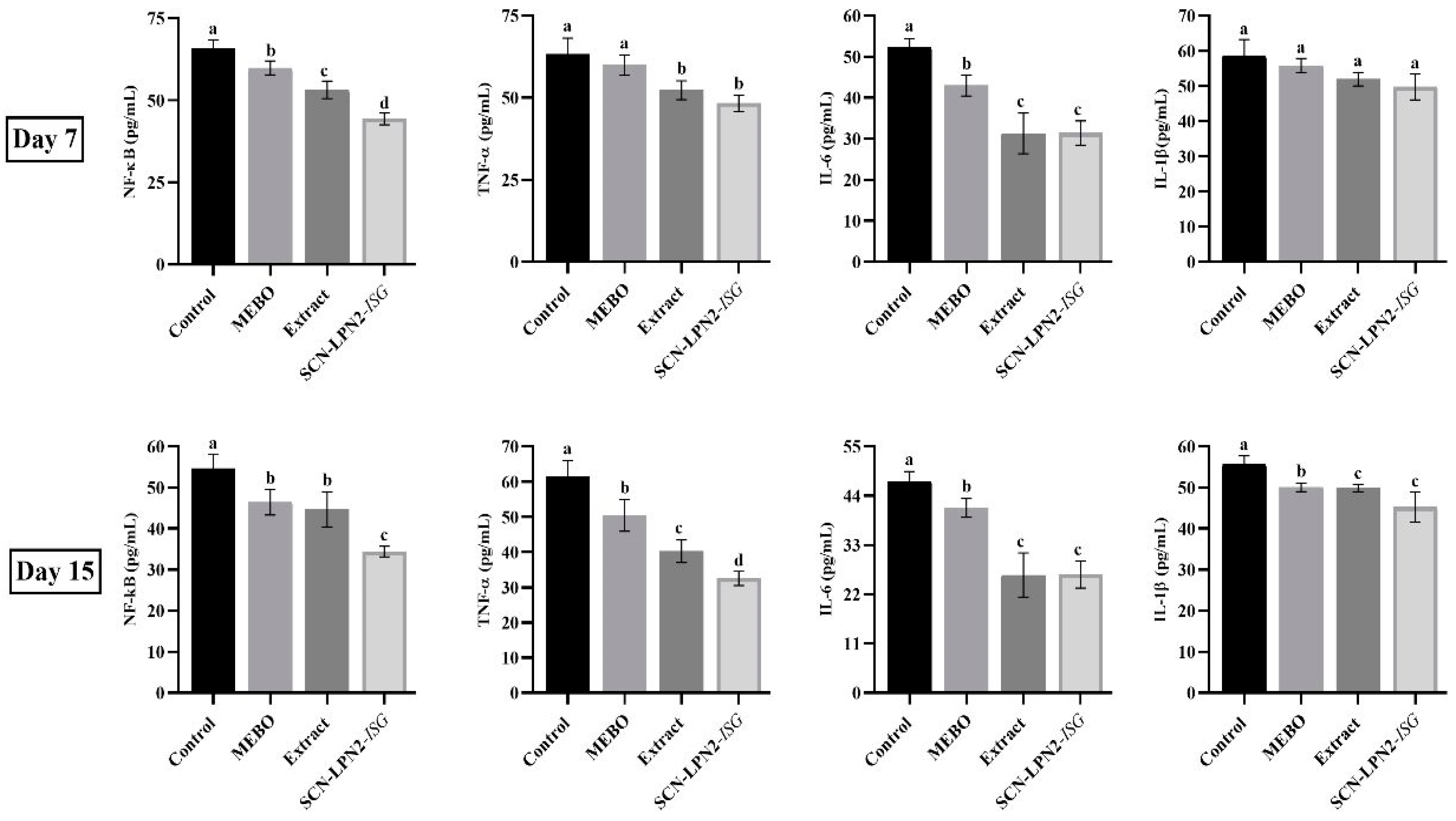 Pharmaceuticals 16 00957 g010 Pharmaceuticals 16 00957 g010