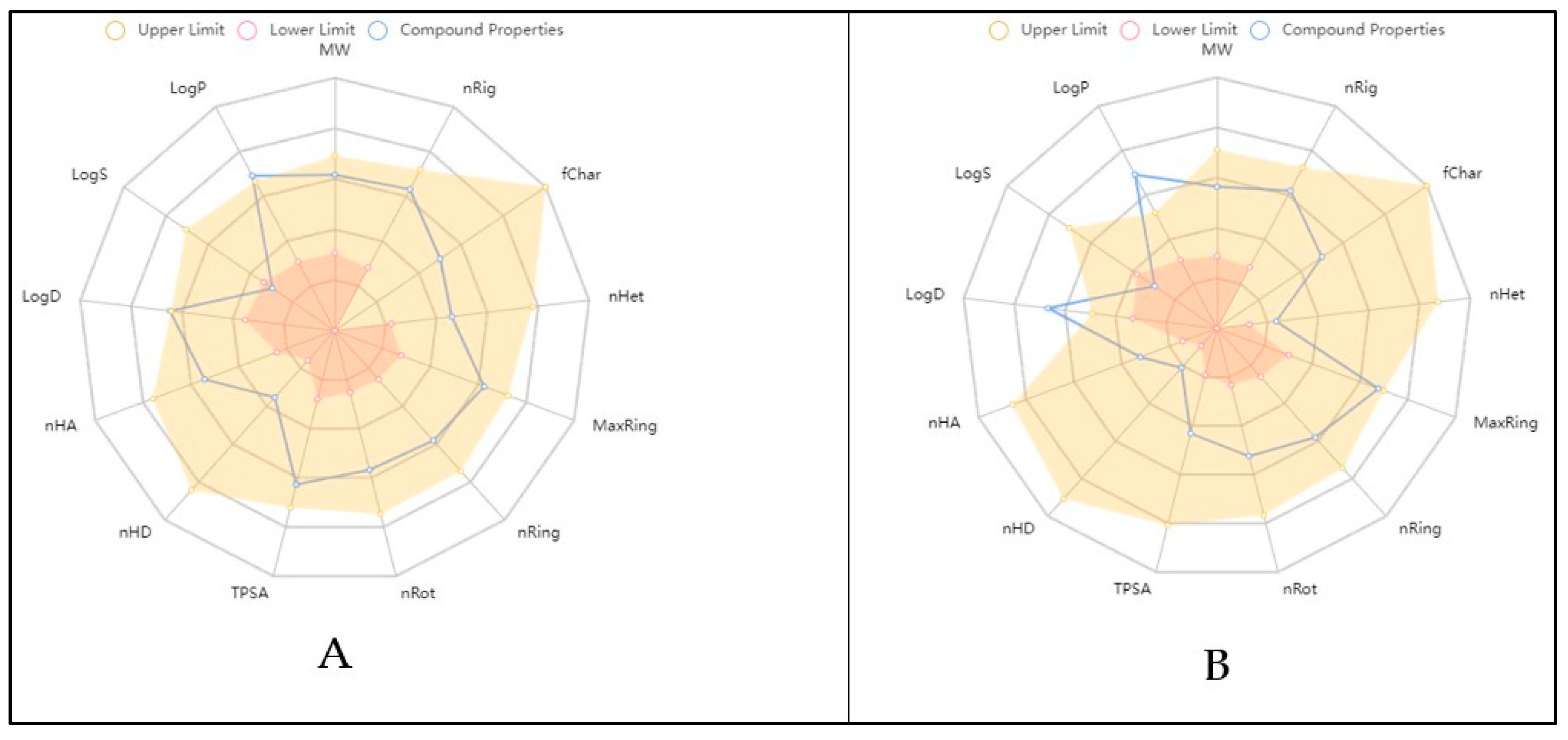 Pharmaceuticals 16 00957 g016 Pharmaceuticals 16 00957 g016