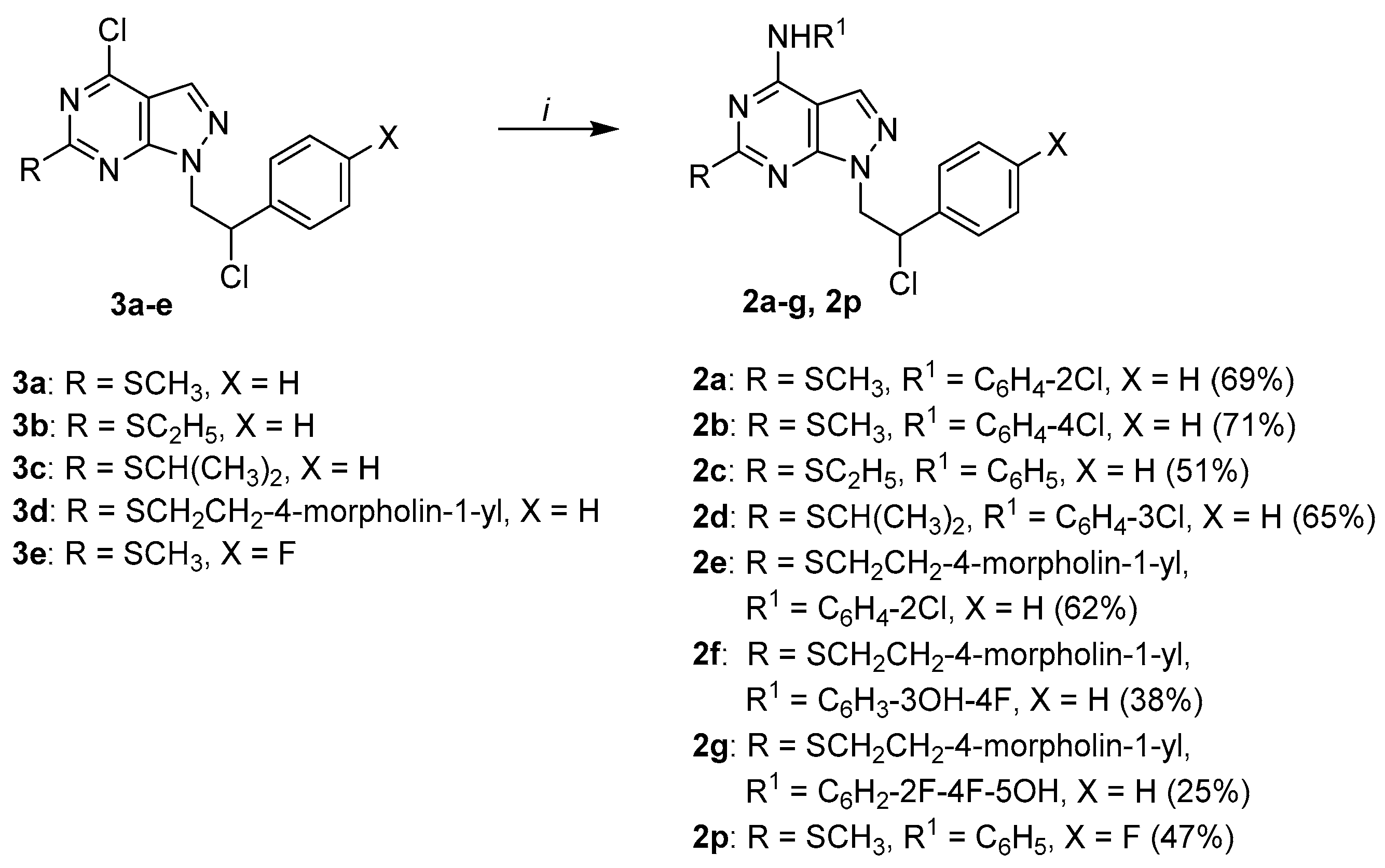 Pharmaceuticals 16 00958 sch001