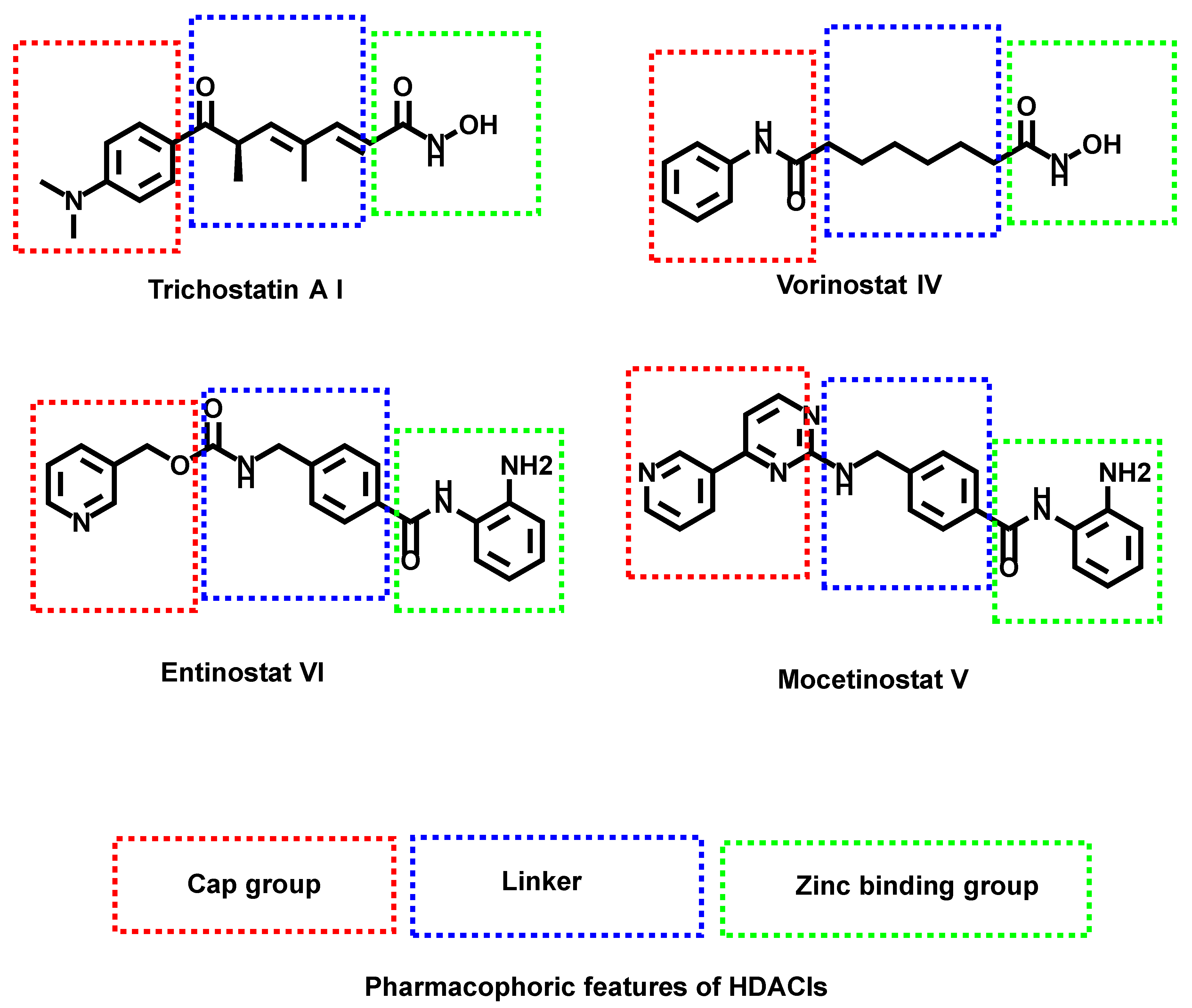Pharmaceuticals 16 00966 g001 Pharmaceuticals 16 00966 g001