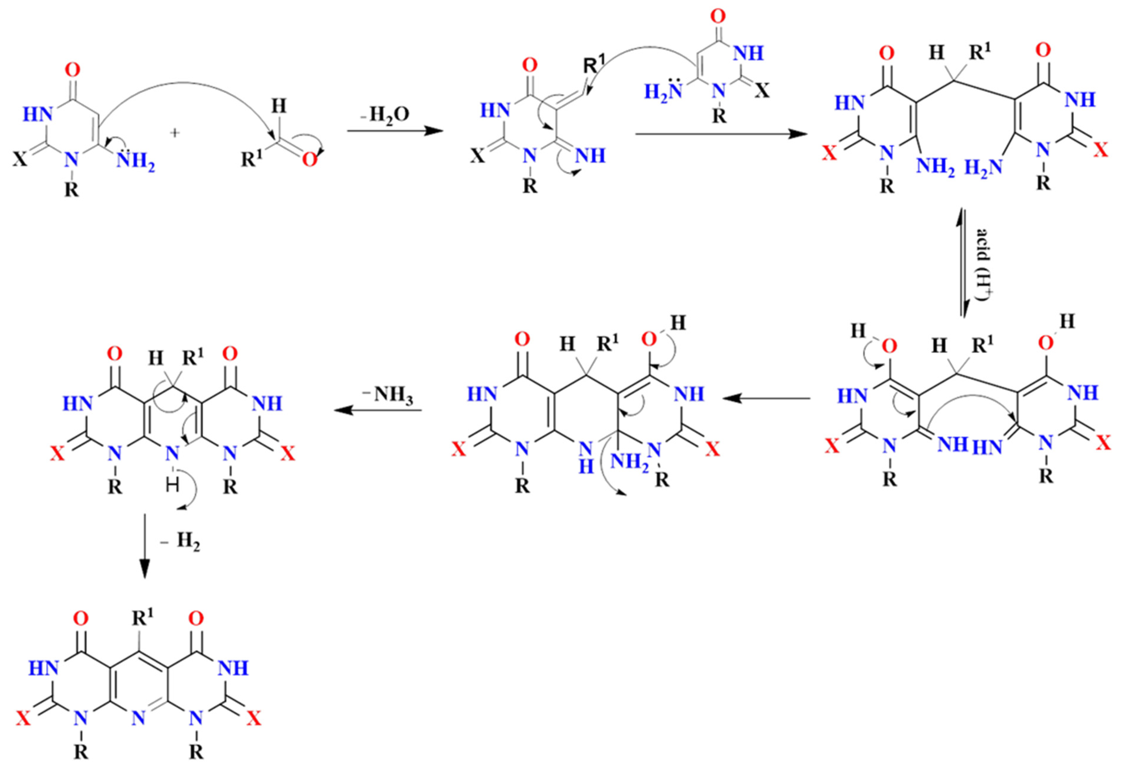 Pharmaceuticals 16 00966 g004 Pharmaceuticals 16 00966 g004