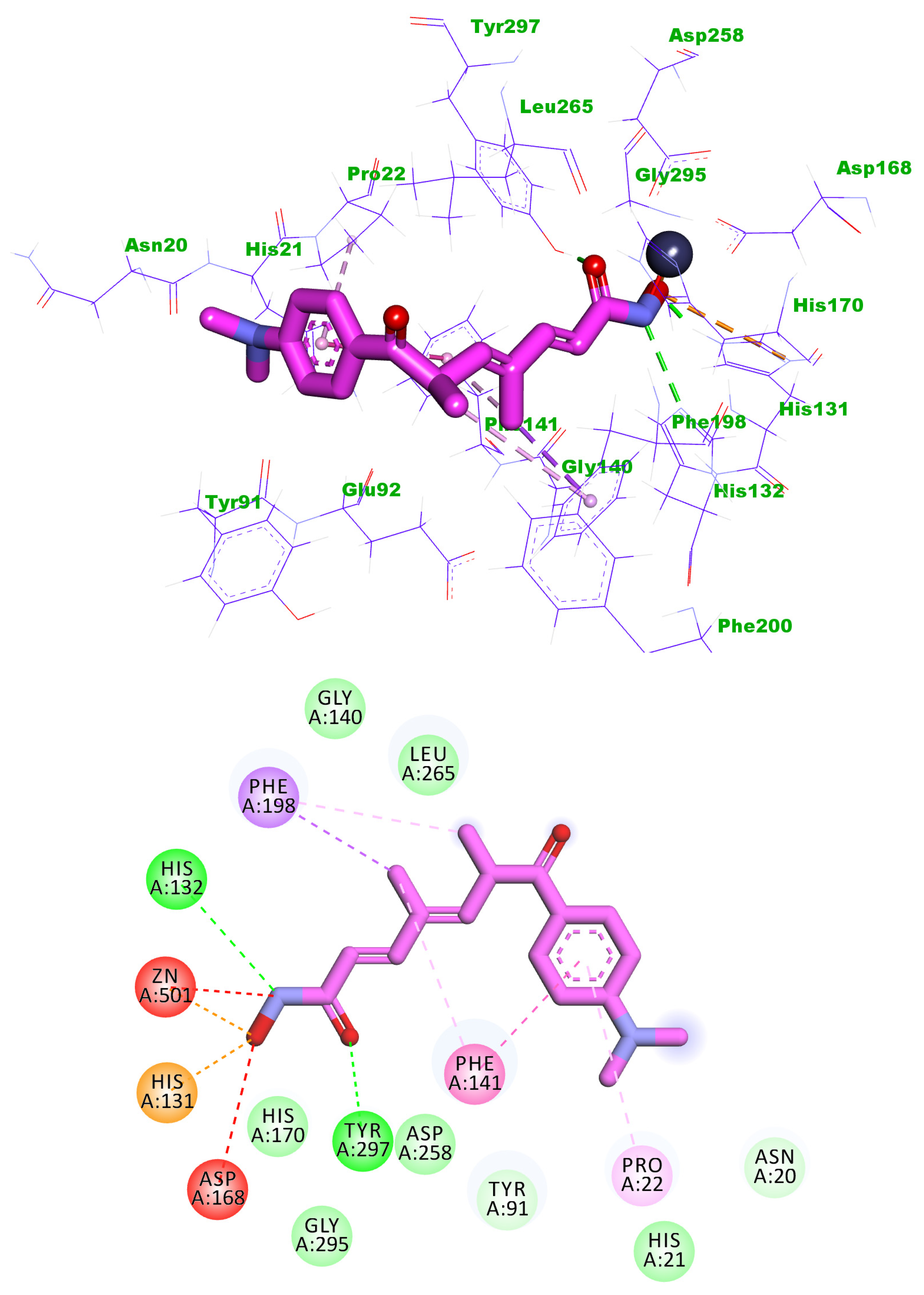 Pharmaceuticals 16 00966 g006 Pharmaceuticals 16 00966 g006