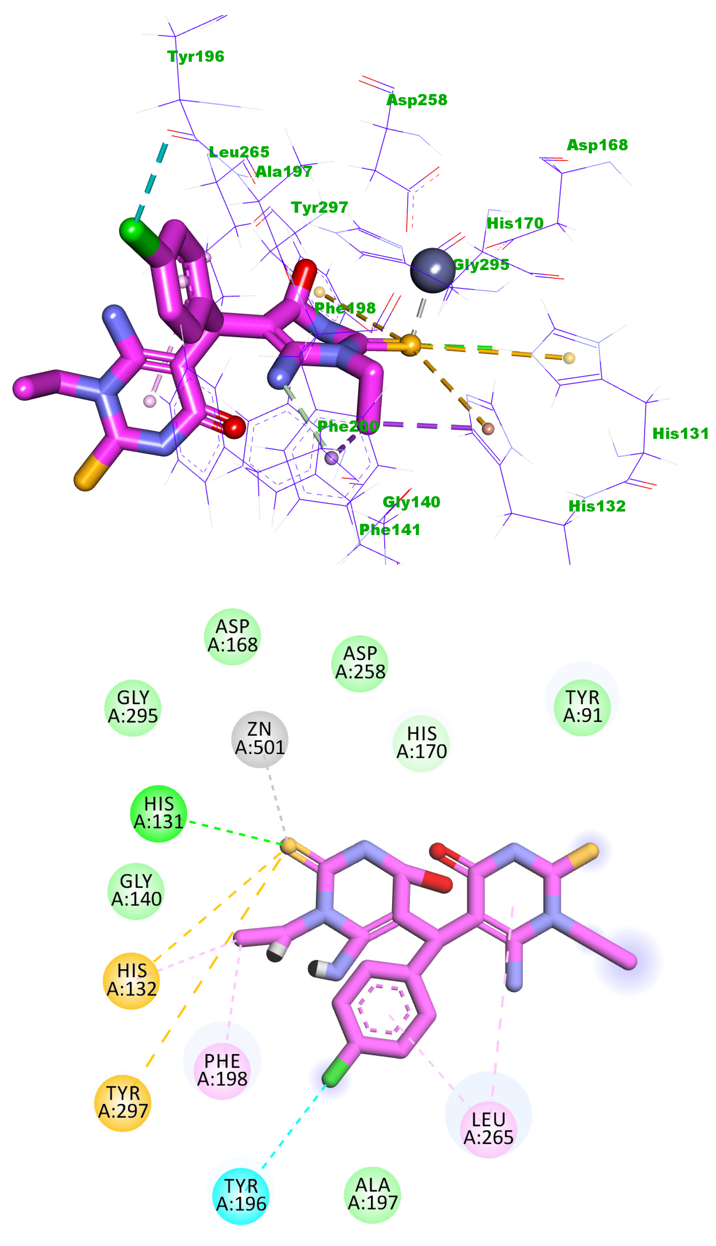 Pharmaceuticals 16 00966 g007 Pharmaceuticals 16 00966 g007