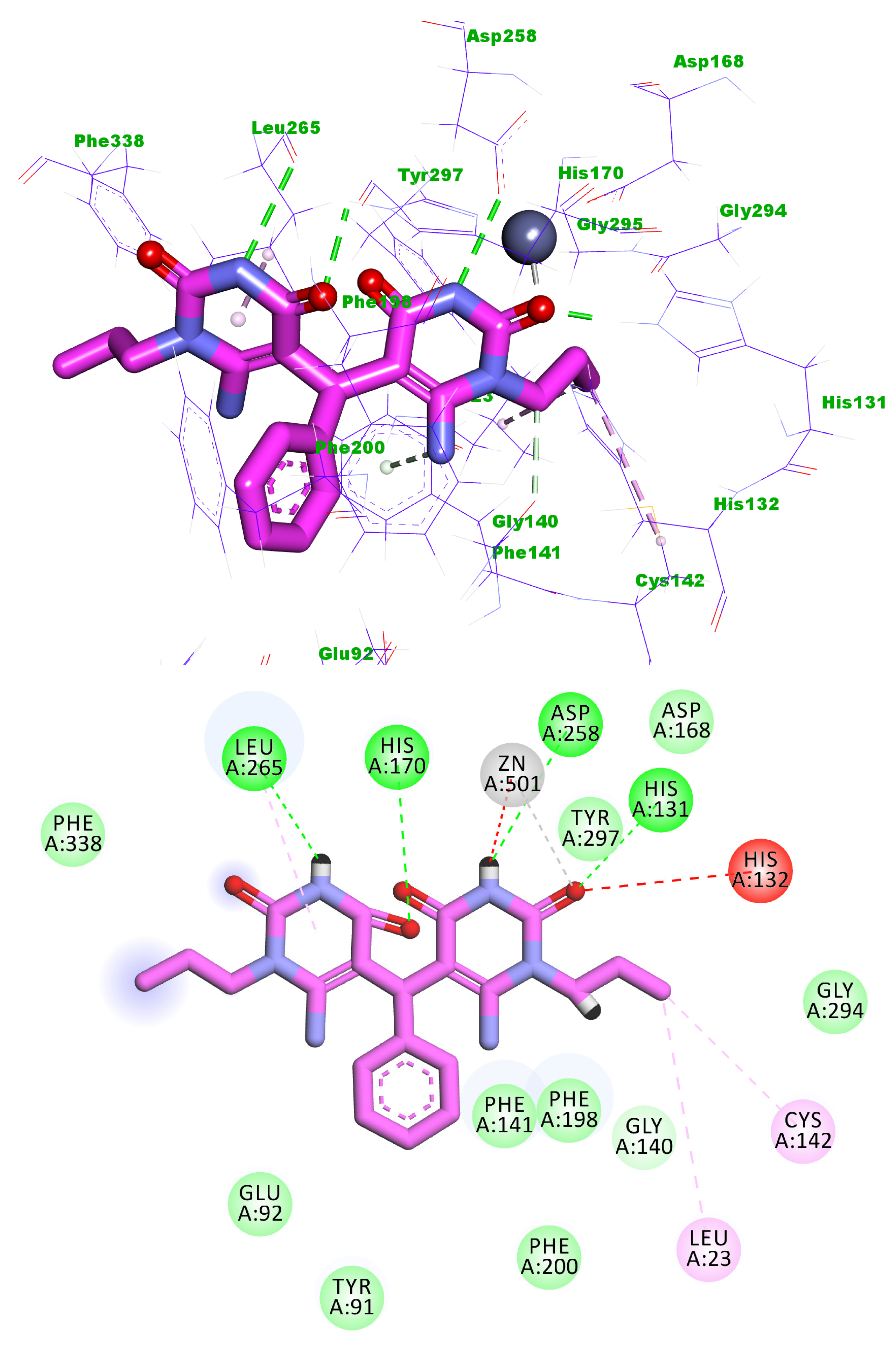 Pharmaceuticals 16 00966 g008 Pharmaceuticals 16 00966 g008