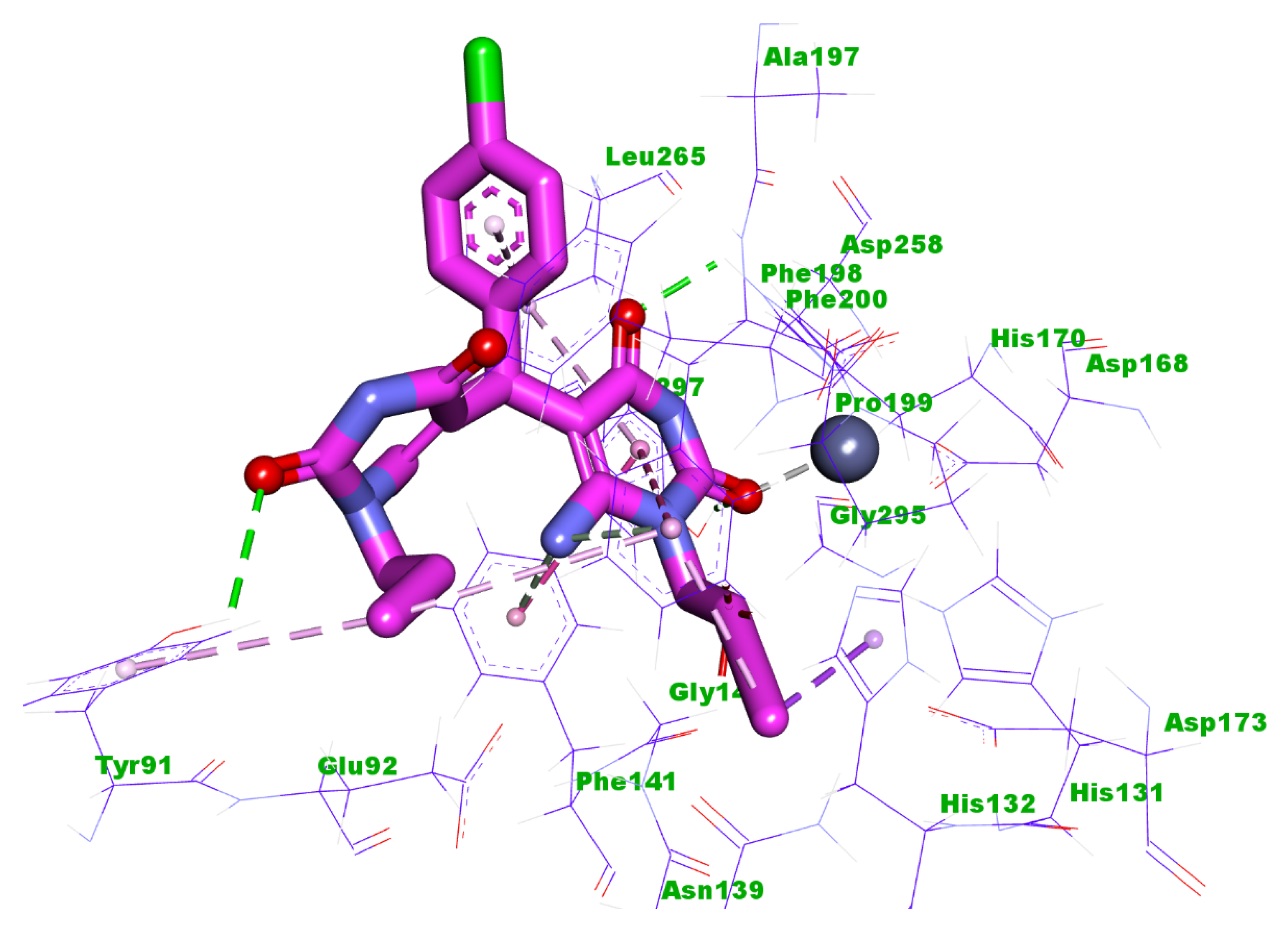 Pharmaceuticals 16 00966 g010a Pharmaceuticals 16 00966 g010a