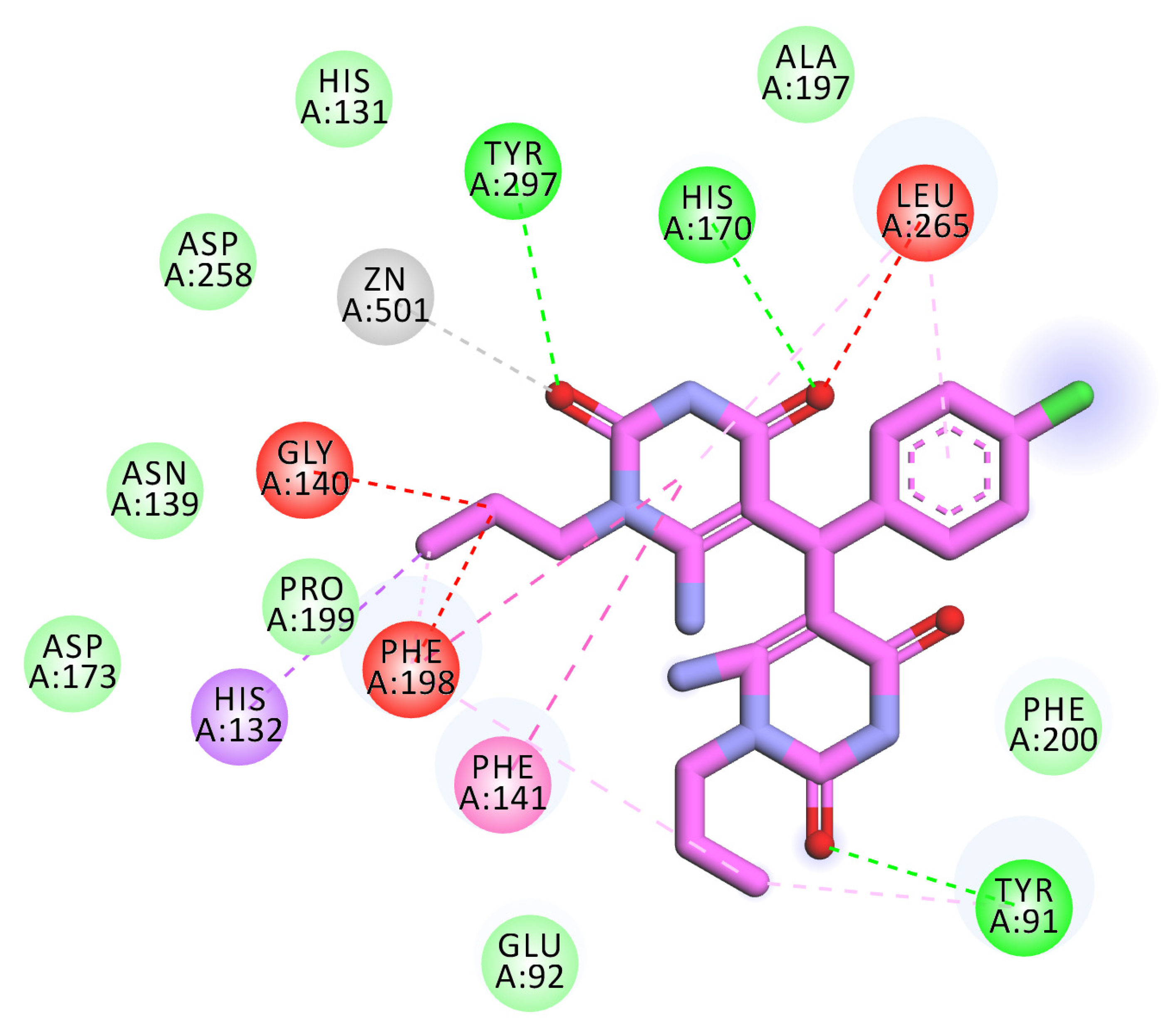 Pharmaceuticals 16 00966 g010b Pharmaceuticals 16 00966 g010b