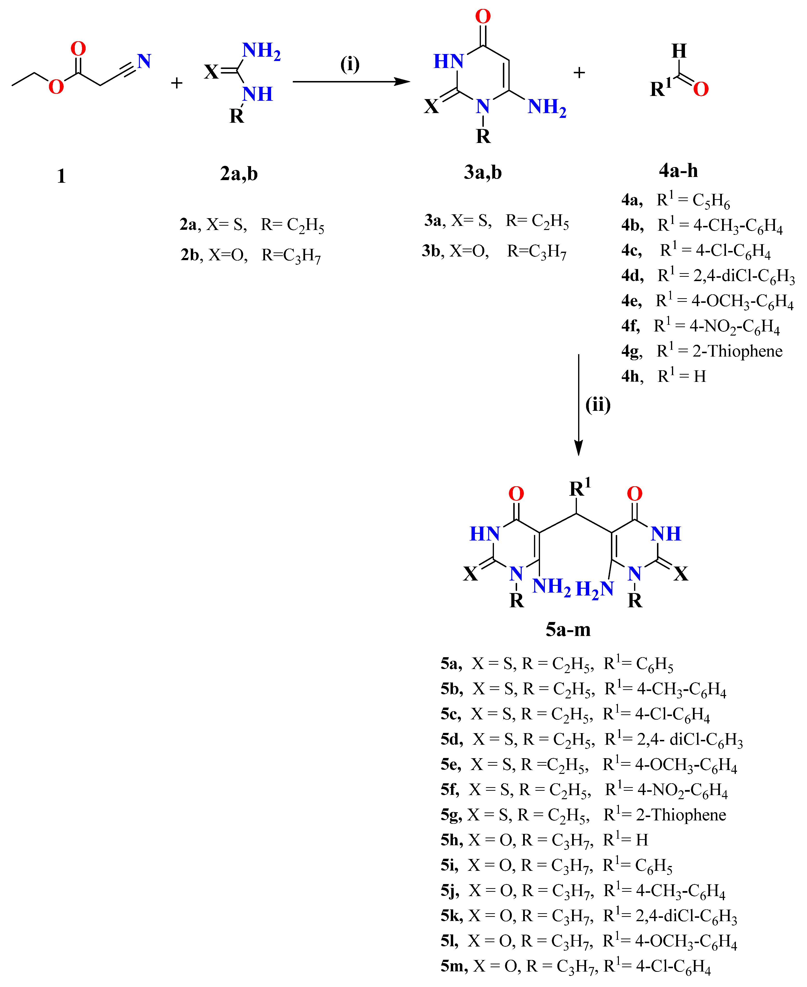 Pharmaceuticals 16 00966 sch001 Pharmaceuticals 16 00966 sch001