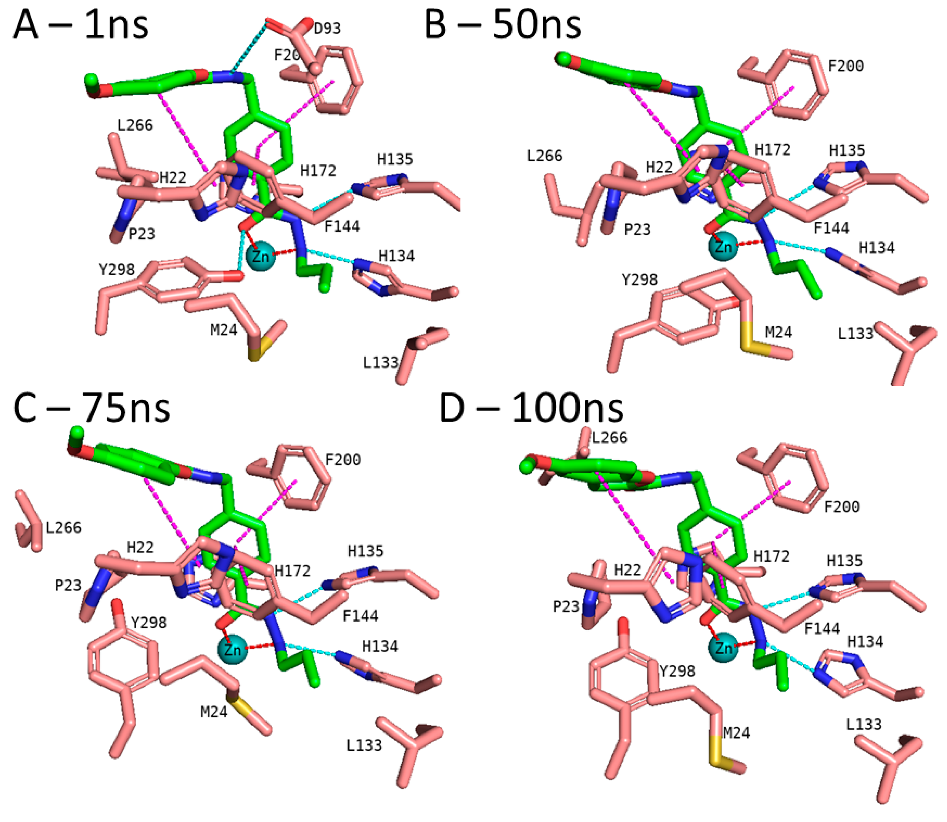 Pharmaceuticals 16 00968 g007 Pharmaceuticals 16 00968 g007