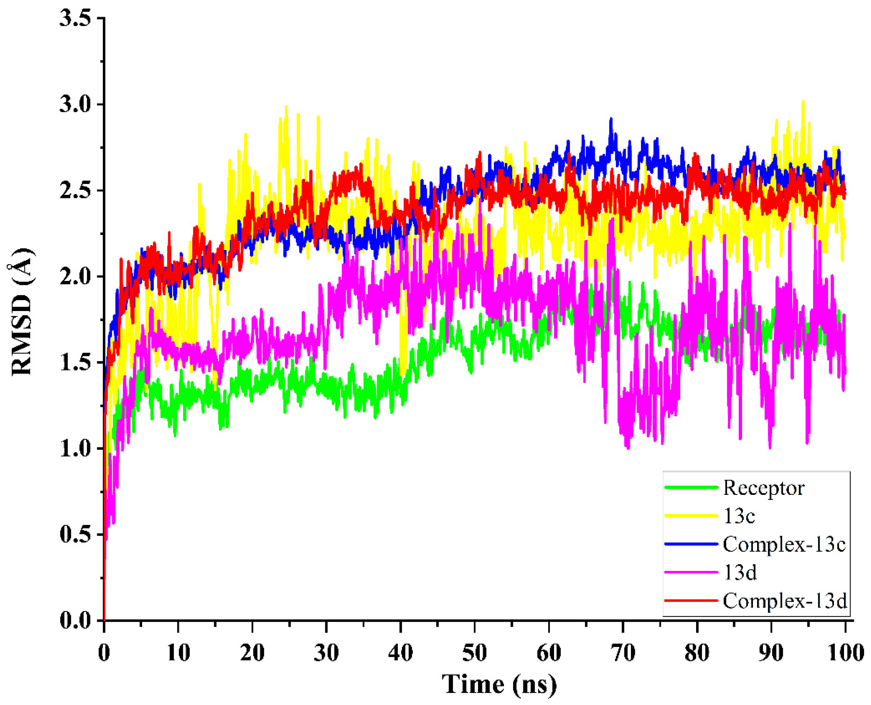 Pharmaceuticals 16 00971 g004