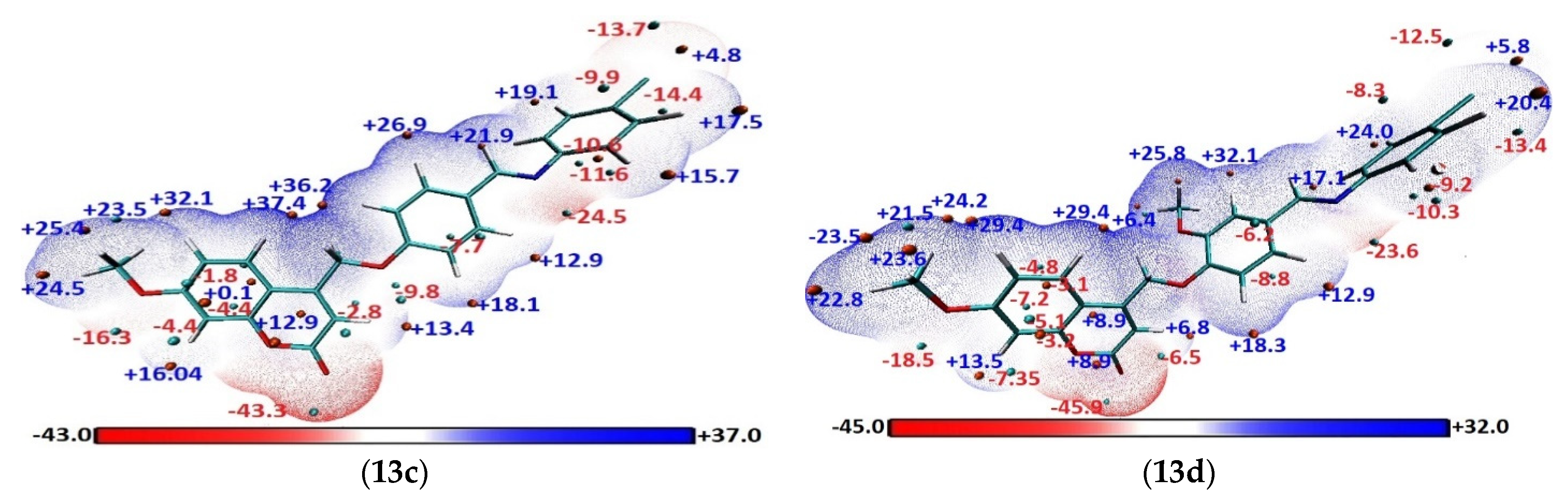 Pharmaceuticals 16 00971 g011