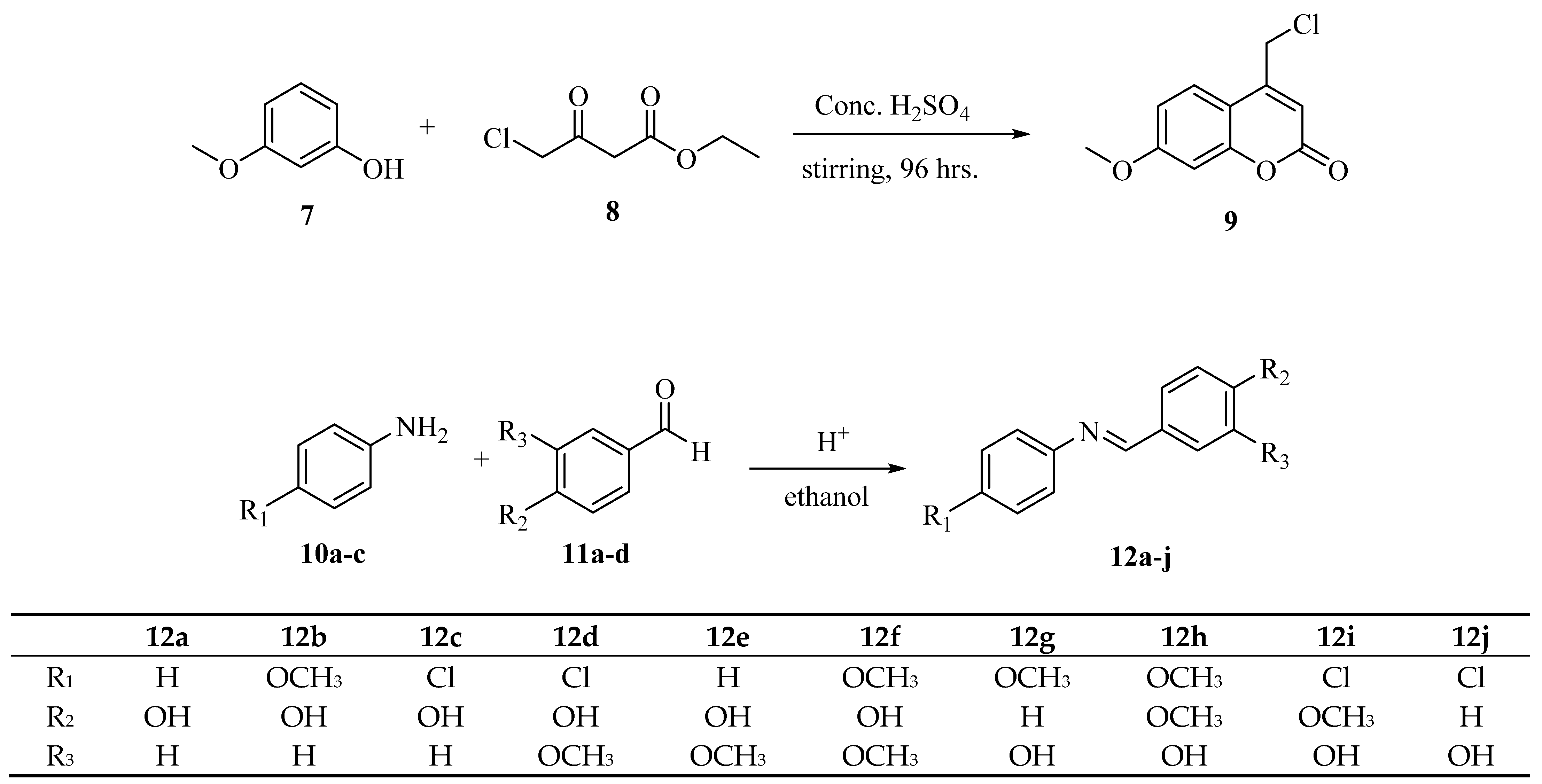 Pharmaceuticals 16 00971 sch001