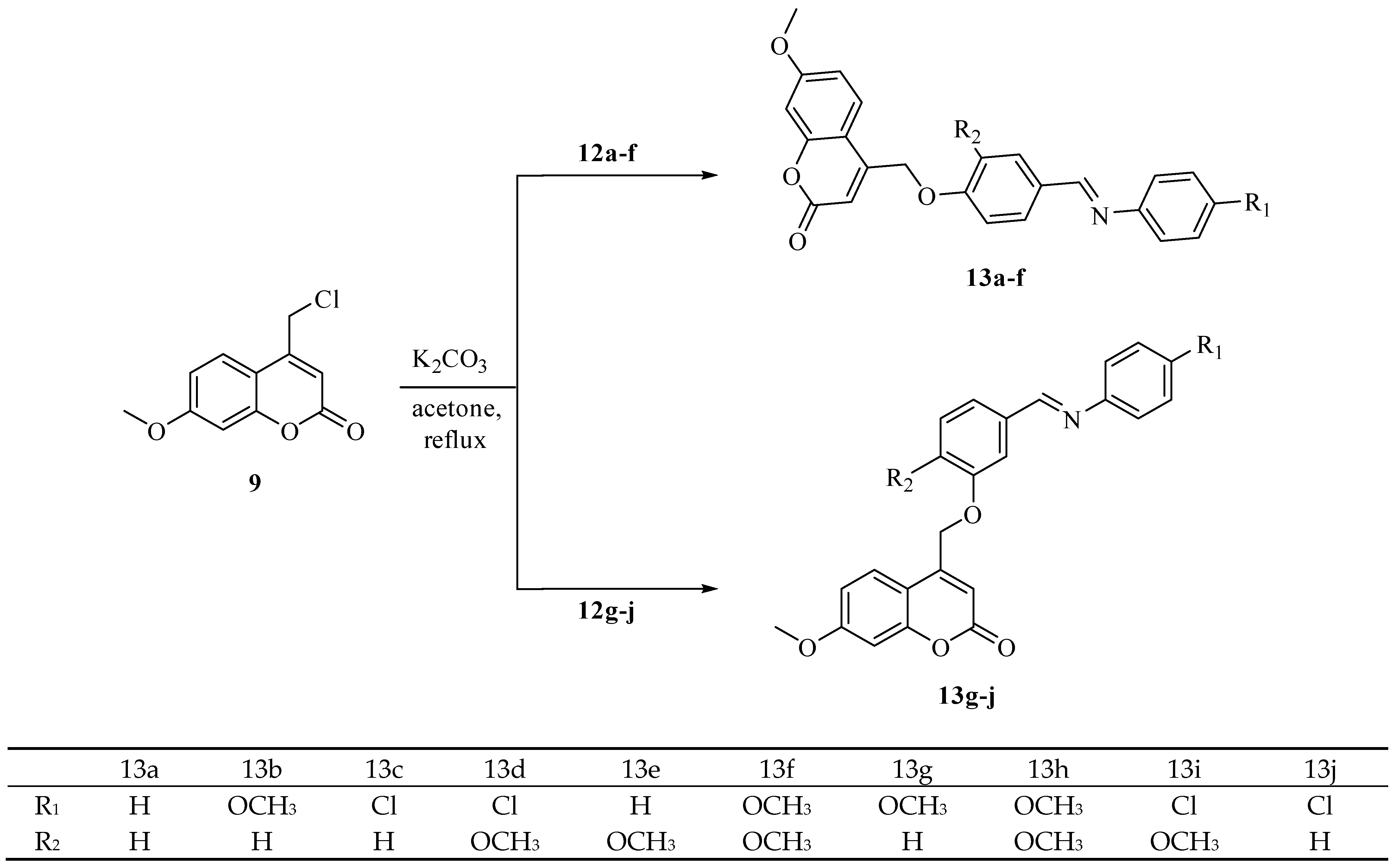 Pharmaceuticals 16 00971 sch002