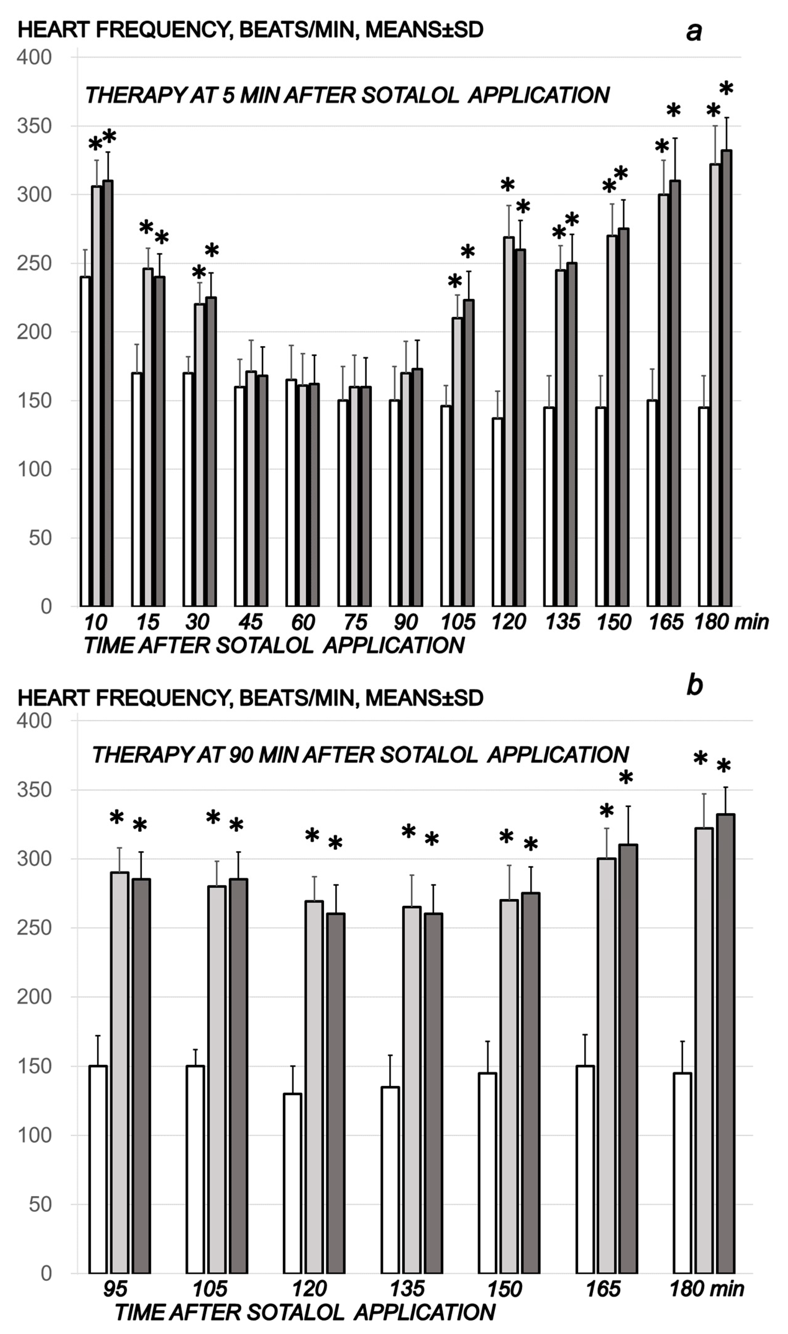 Pharmaceuticals 16 00977 g007 Pharmaceuticals 16 00977 g007