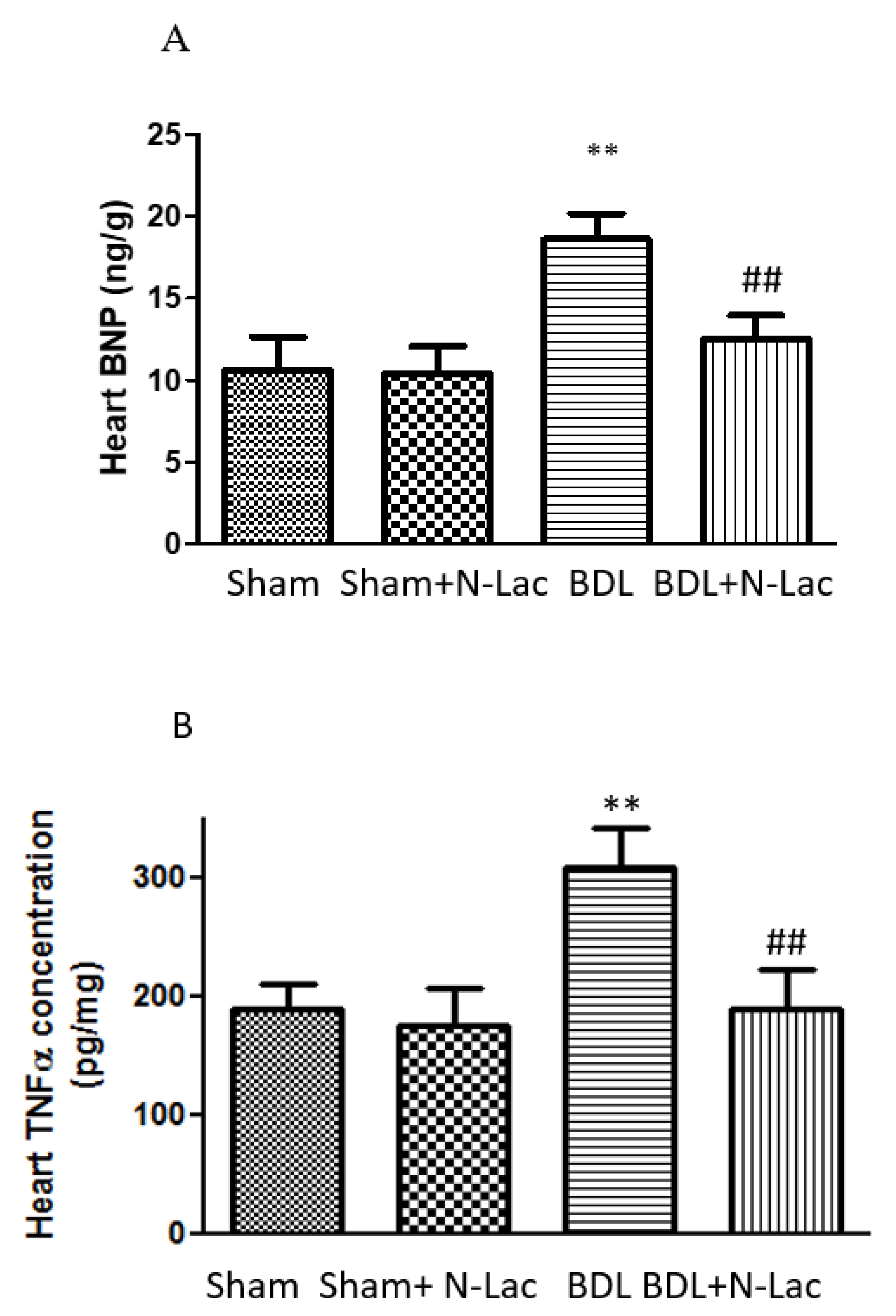 Pharmaceuticals 16 00978 g001 Pharmaceuticals 16 00978 g001