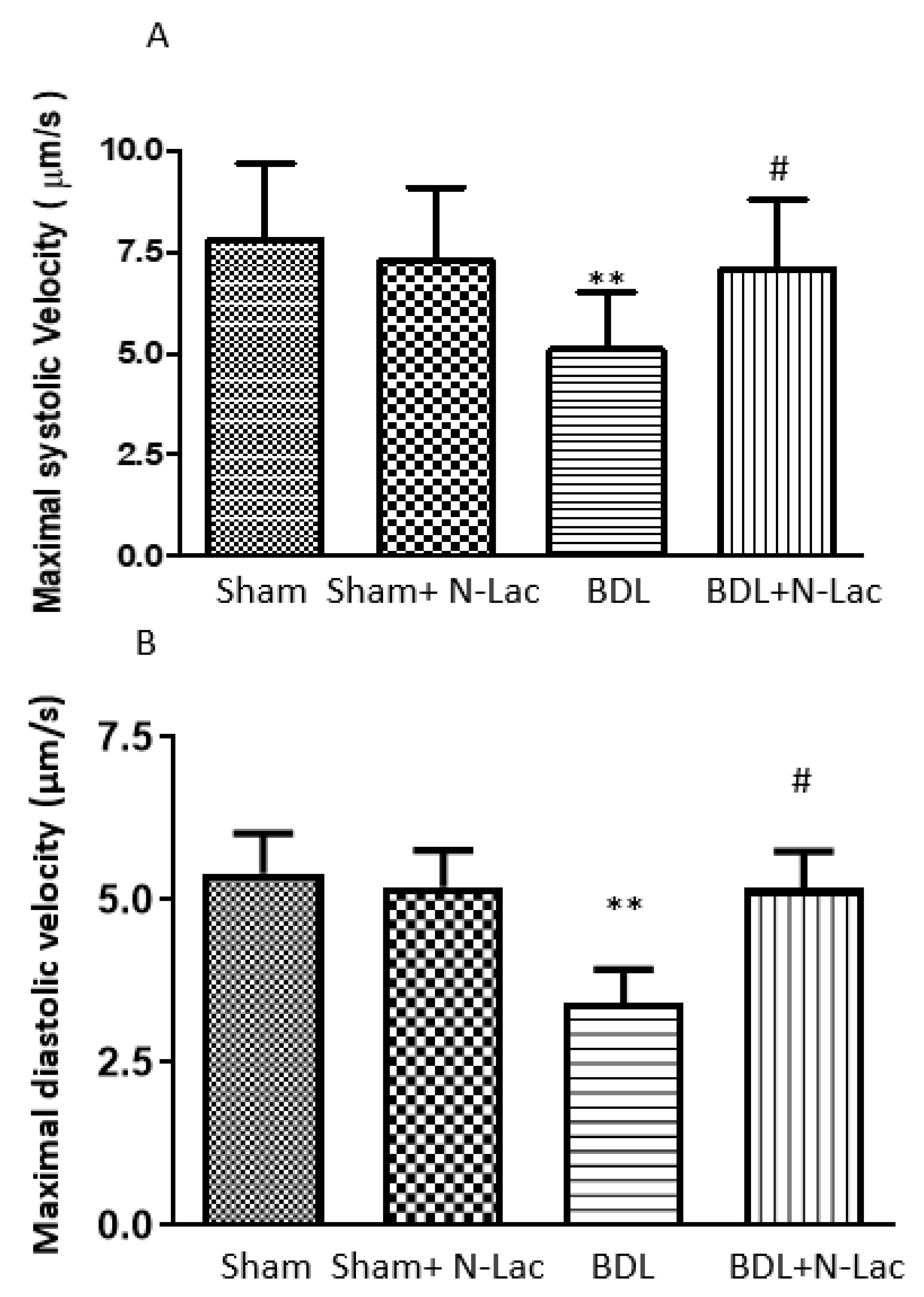 Pharmaceuticals 16 00978 g002 Pharmaceuticals 16 00978 g002
