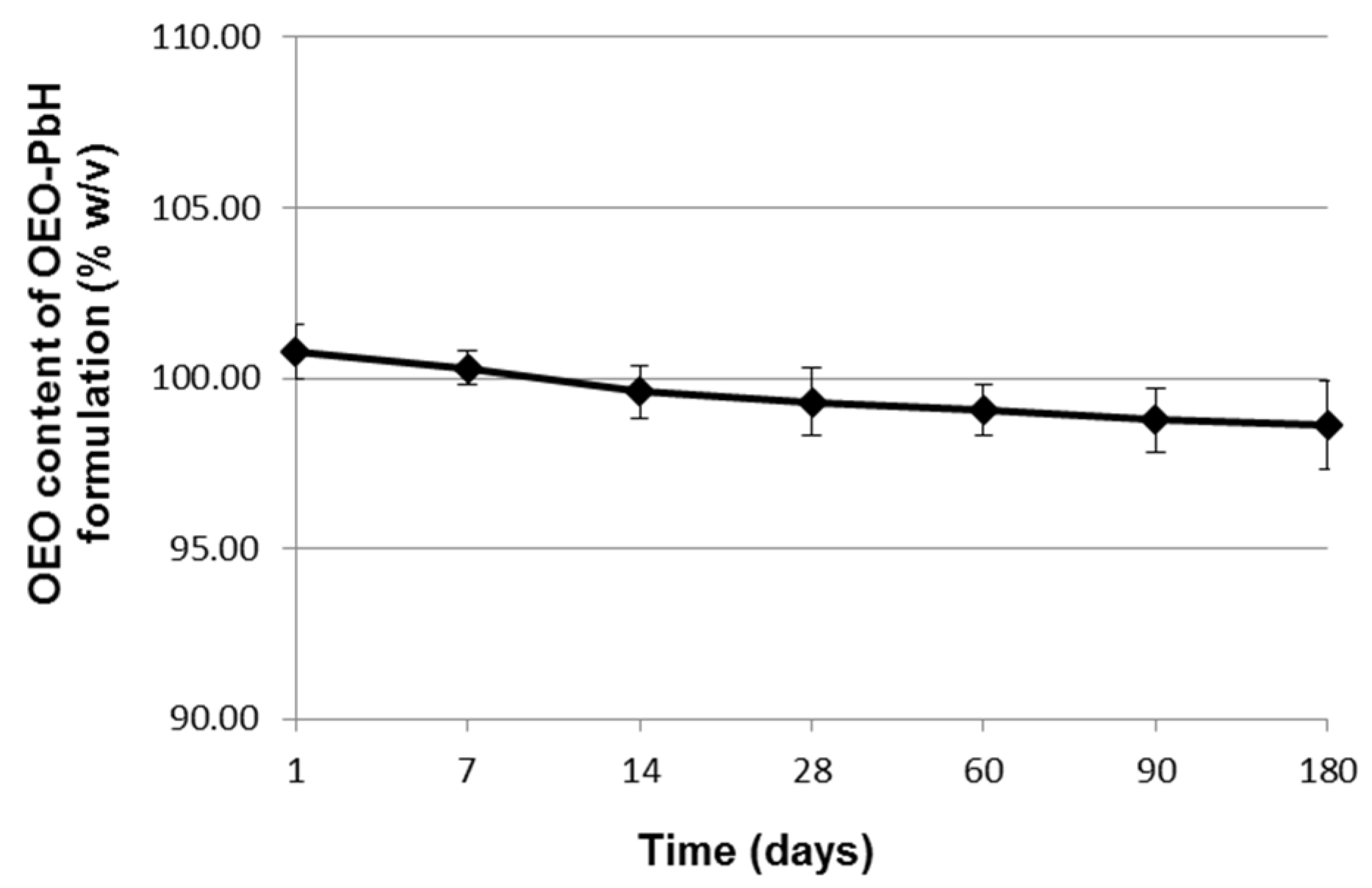 Pharmaceuticals 16 00980 g003 Pharmaceuticals 16 00980 g003