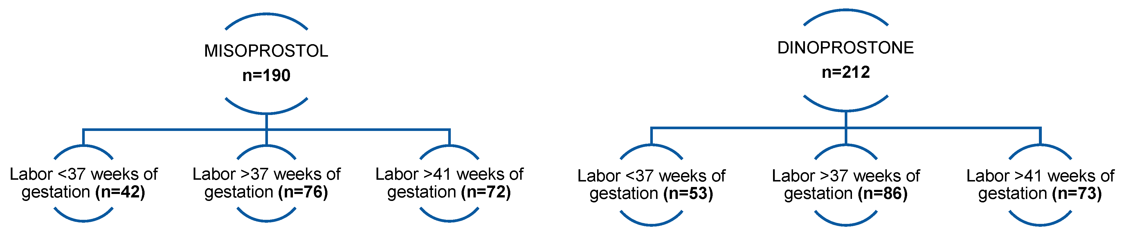 Pharmaceuticals 16 00982 g001 Pharmaceuticals 16 00982 g001