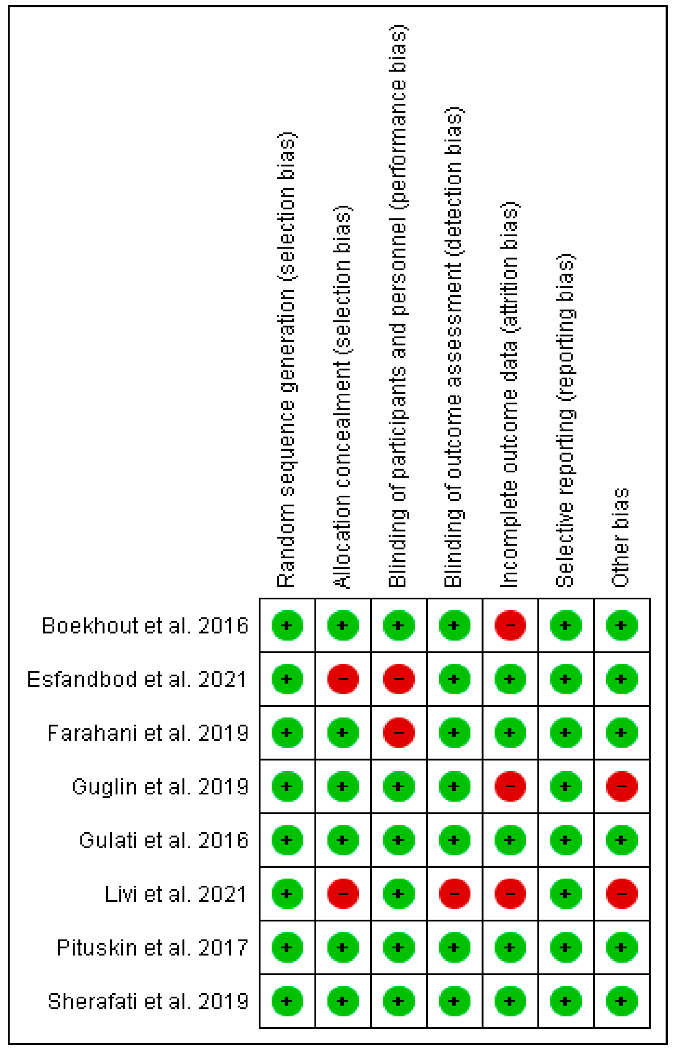 Pharmaceuticals 16 00983 g002