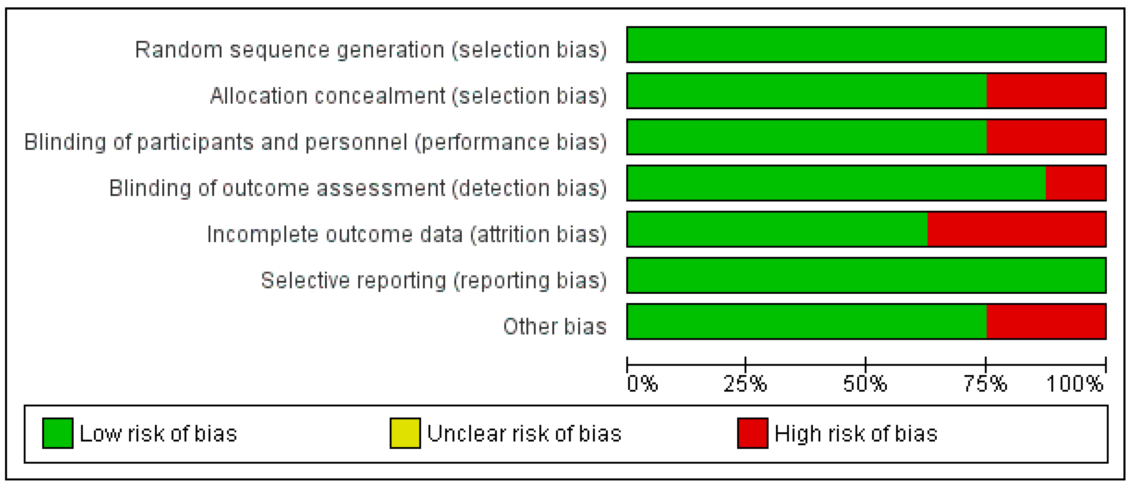 Pharmaceuticals 16 00983 g003