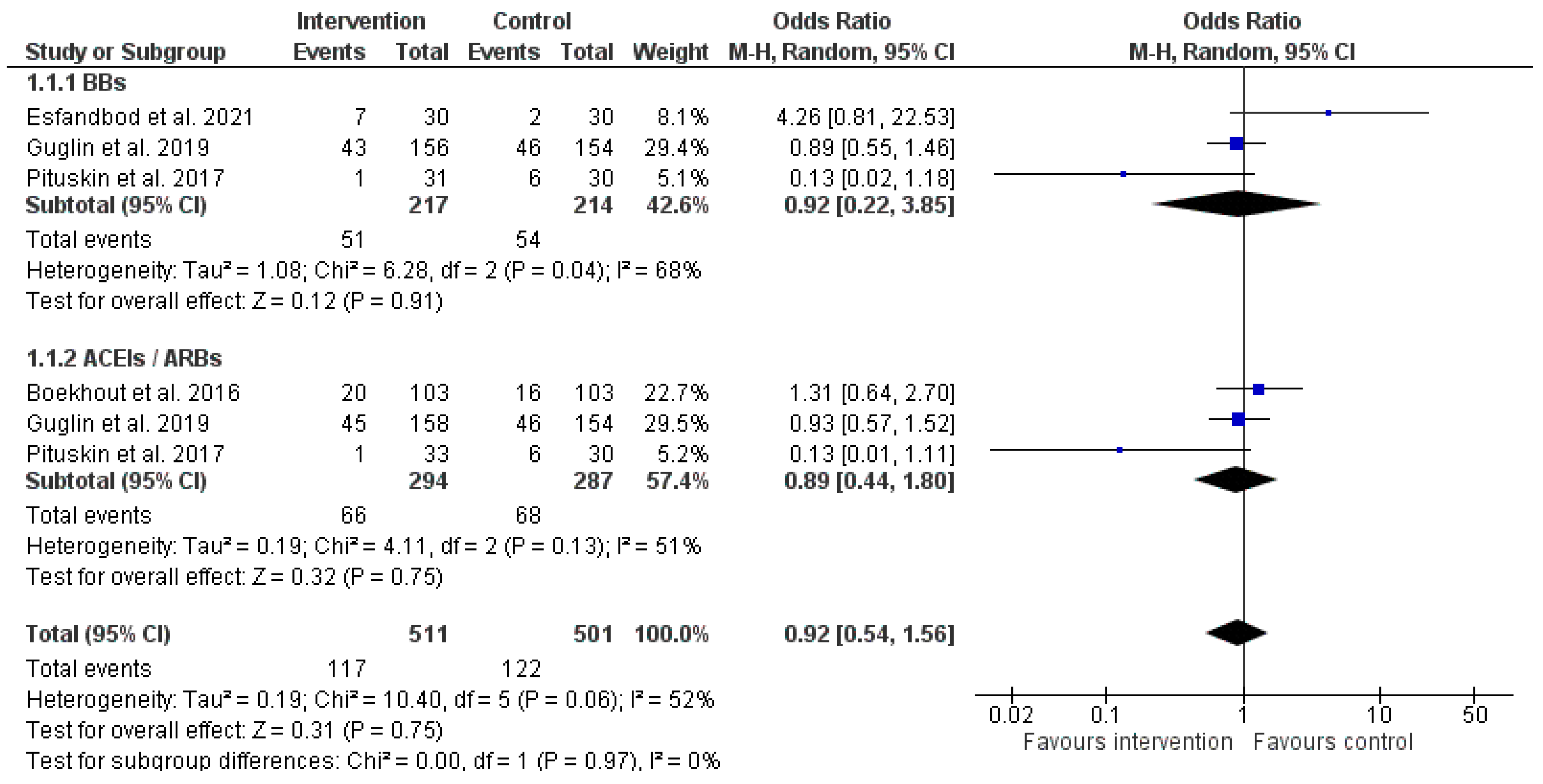 Pharmaceuticals 16 00983 g004