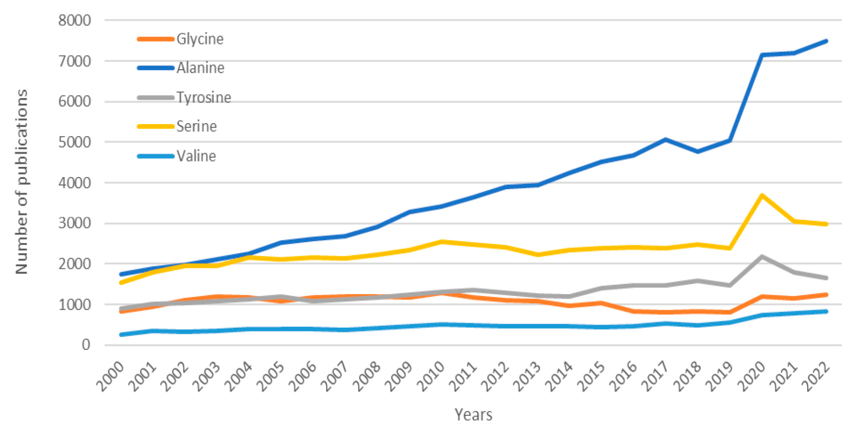 Pharmaceuticals 16 00984 g001 Pharmaceuticals 16 00984 g001