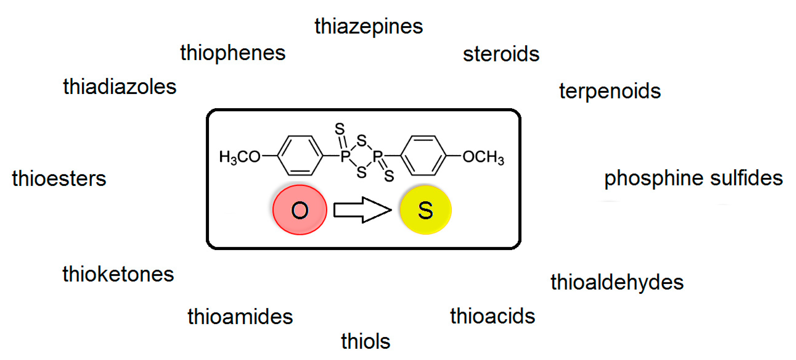 Pharmaceuticals 16 00984 g003 Pharmaceuticals 16 00984 g003