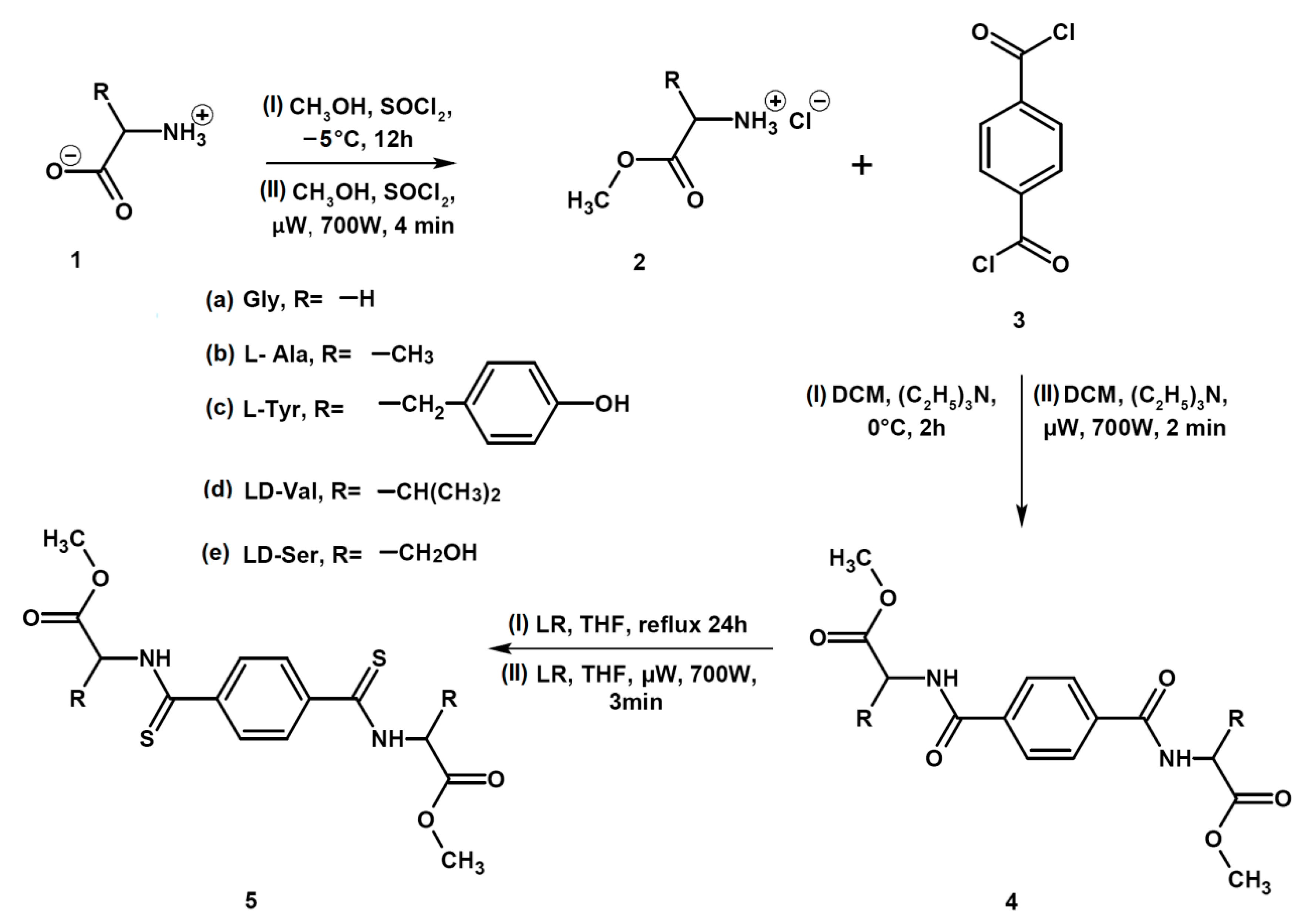Pharmaceuticals 16 00984 sch006 Pharmaceuticals 16 00984 sch006
