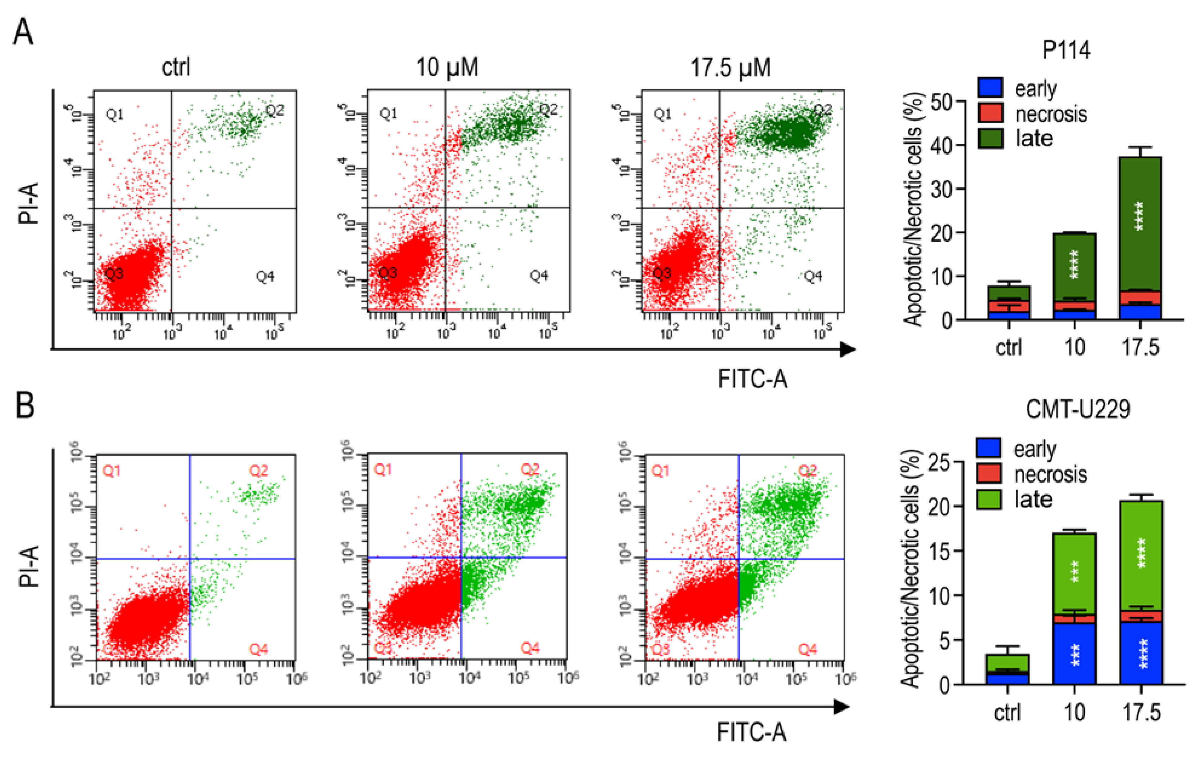 Pharmaceuticals 16 00987 g004 Pharmaceuticals 16 00987 g004