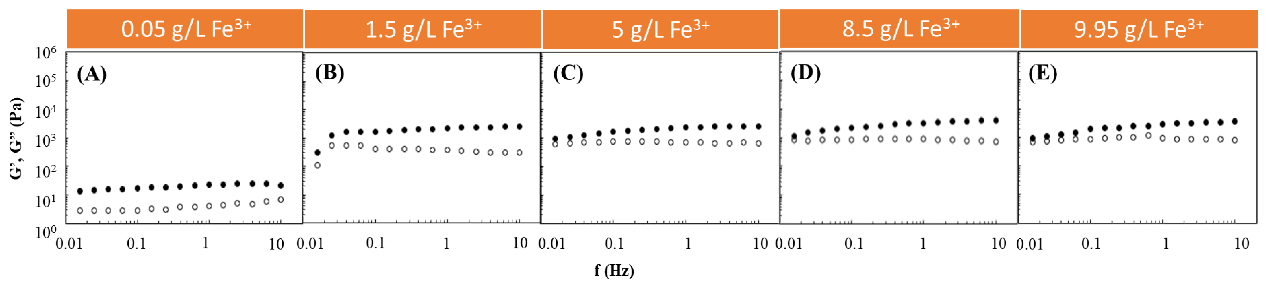 Pharmaceuticals 16 00991 g001 Pharmaceuticals 16 00991 g001