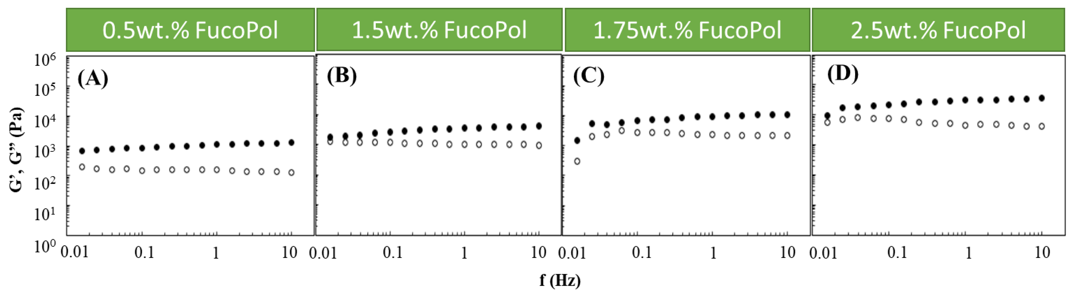 Pharmaceuticals 16 00991 g002 Pharmaceuticals 16 00991 g002