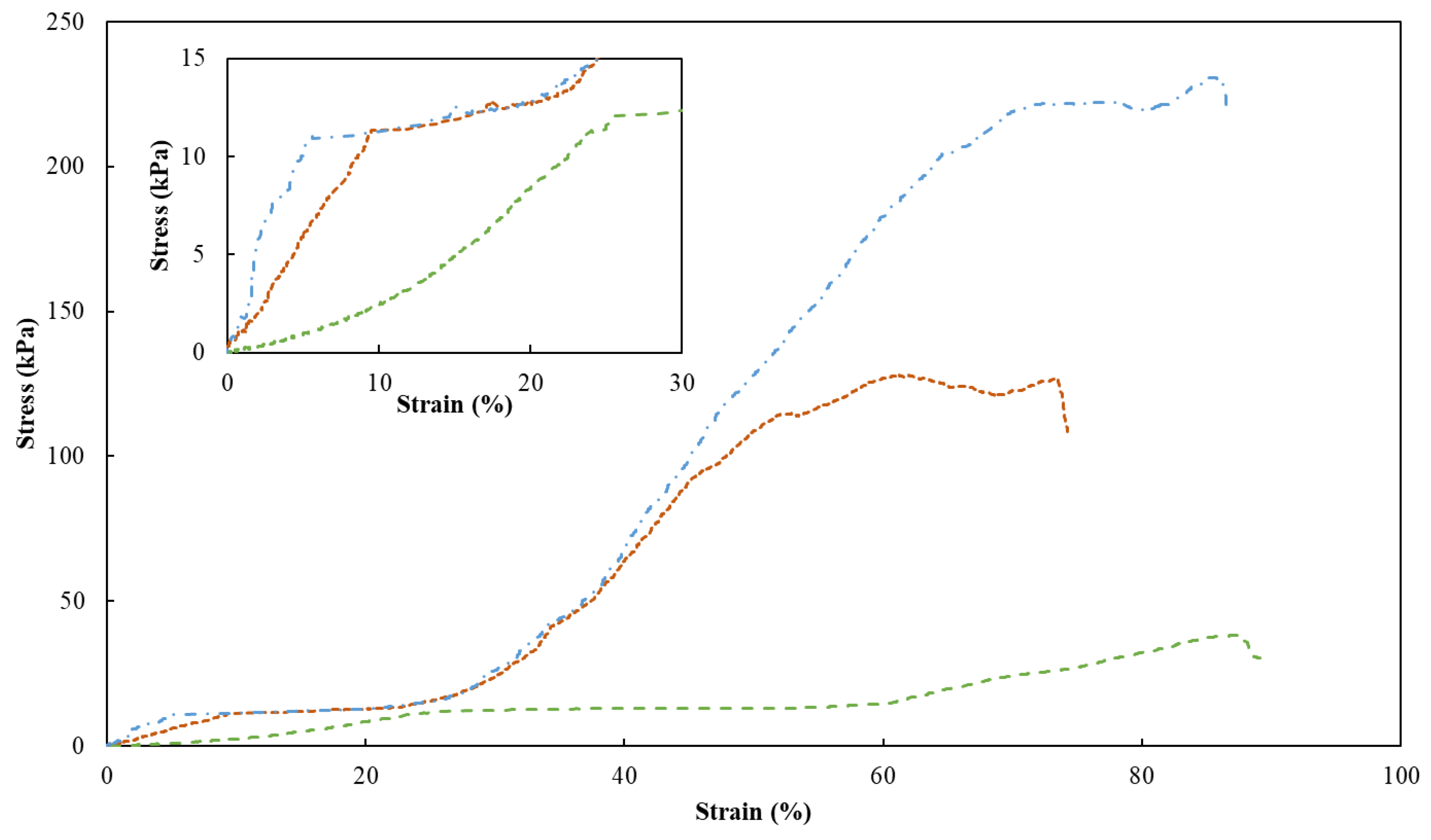 Pharmaceuticals 16 00991 g007 Pharmaceuticals 16 00991 g007