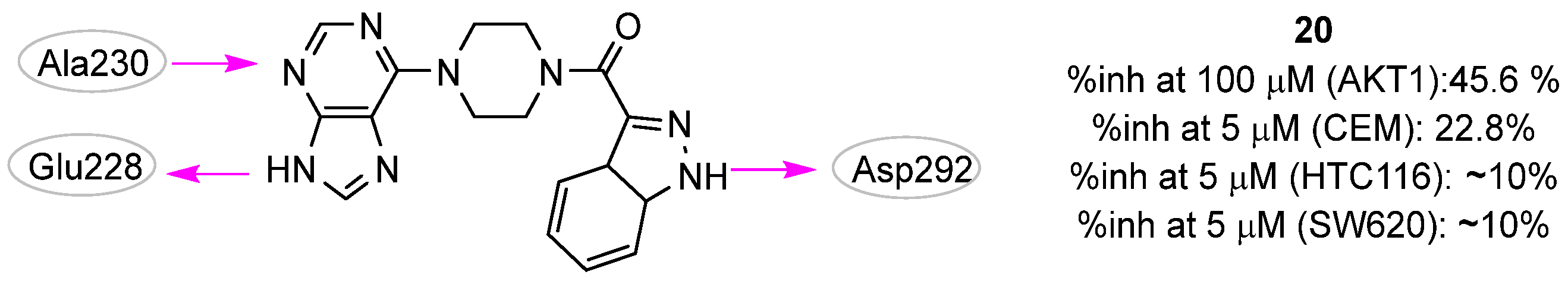 Pharmaceuticals 16 00993 g009 Pharmaceuticals 16 00993 g009