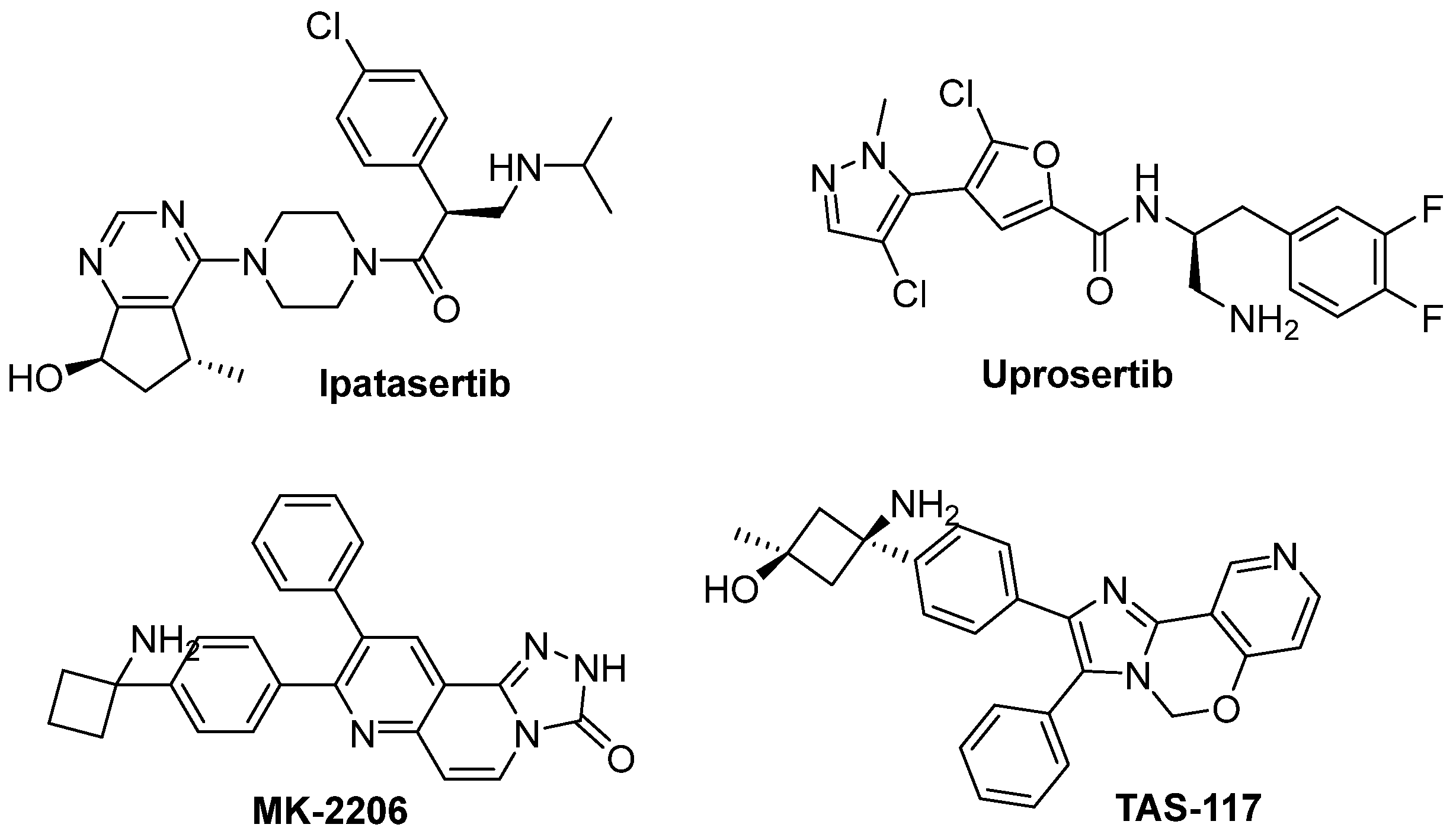 Pharmaceuticals 16 00993 g015 Pharmaceuticals 16 00993 g015