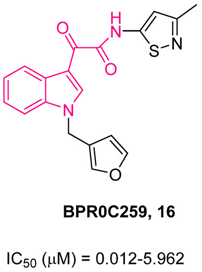 Indol-3-ylglyoxylamide as Privileged Scaffold in Medicinal