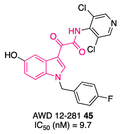 Indol-3-ylglyoxylamide as Privileged Scaffold in Medicinal