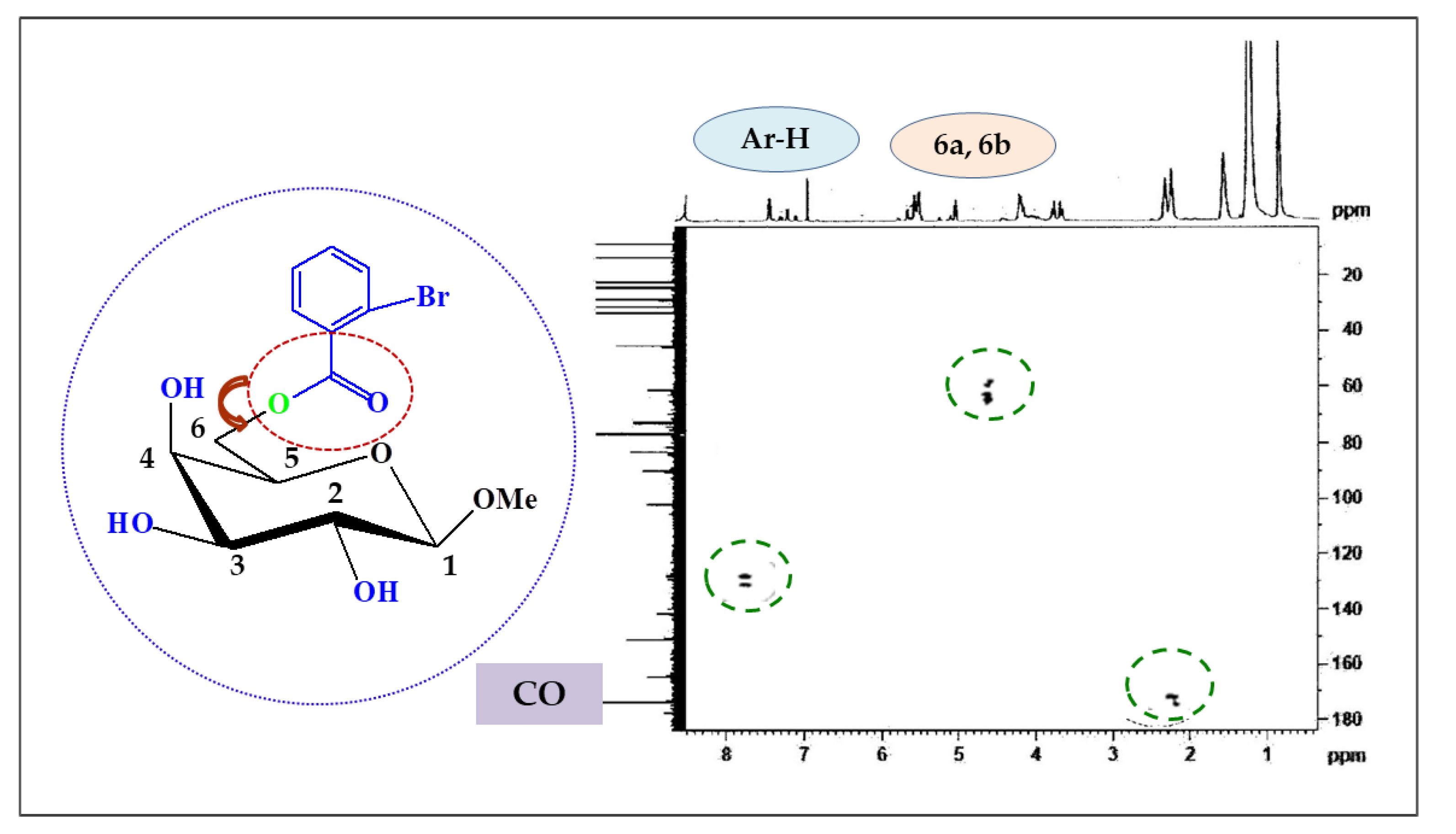 Pharmaceuticals 16 00998 g002 Pharmaceuticals 16 00998 g002