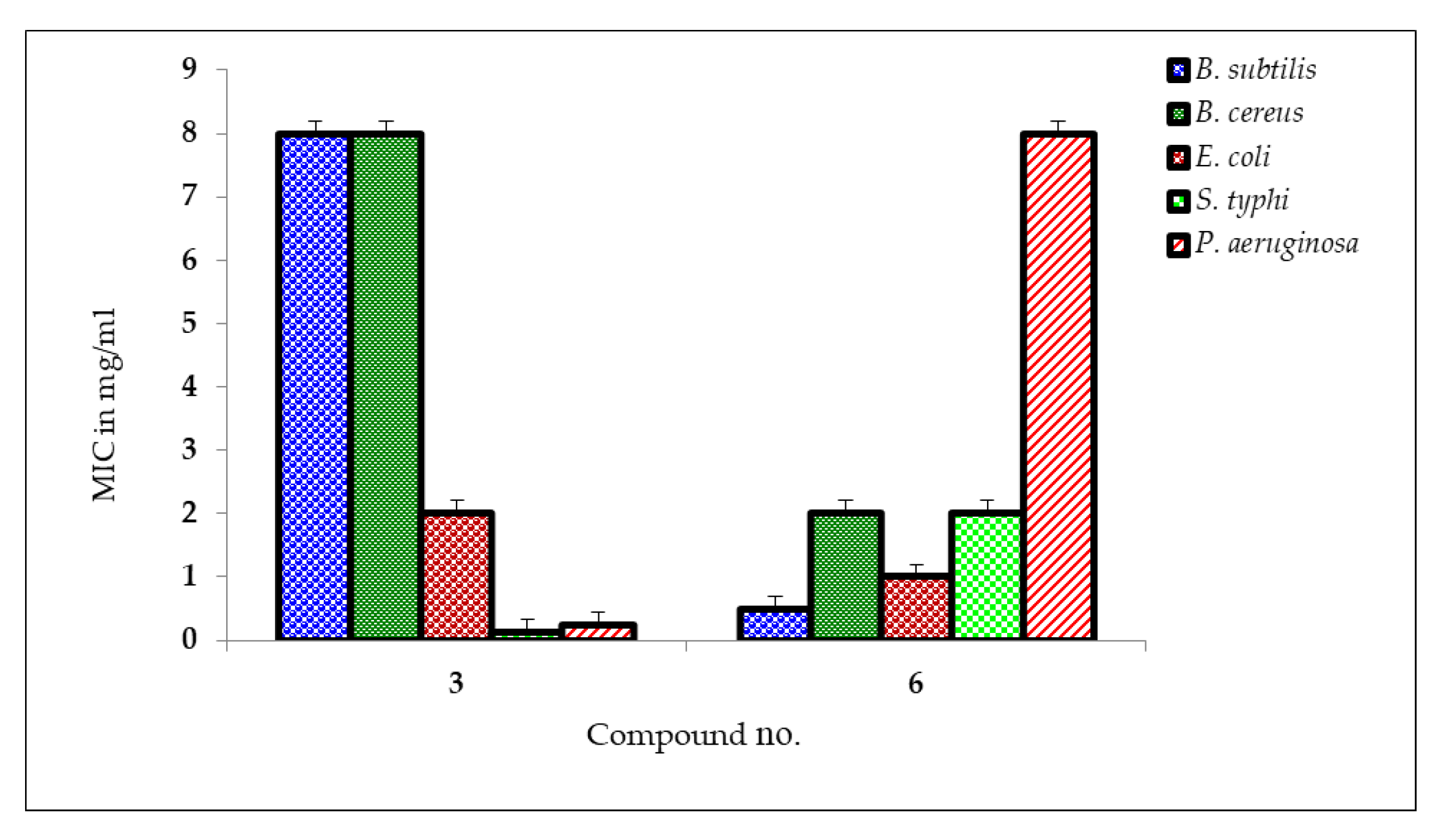 Pharmaceuticals 16 00998 g003 Pharmaceuticals 16 00998 g003