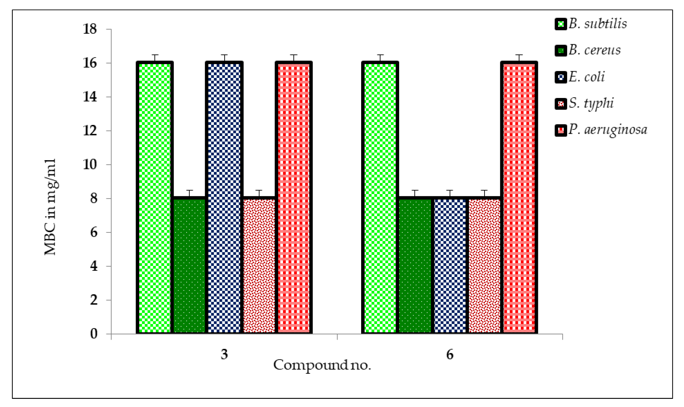 Pharmaceuticals 16 00998 g004 Pharmaceuticals 16 00998 g004