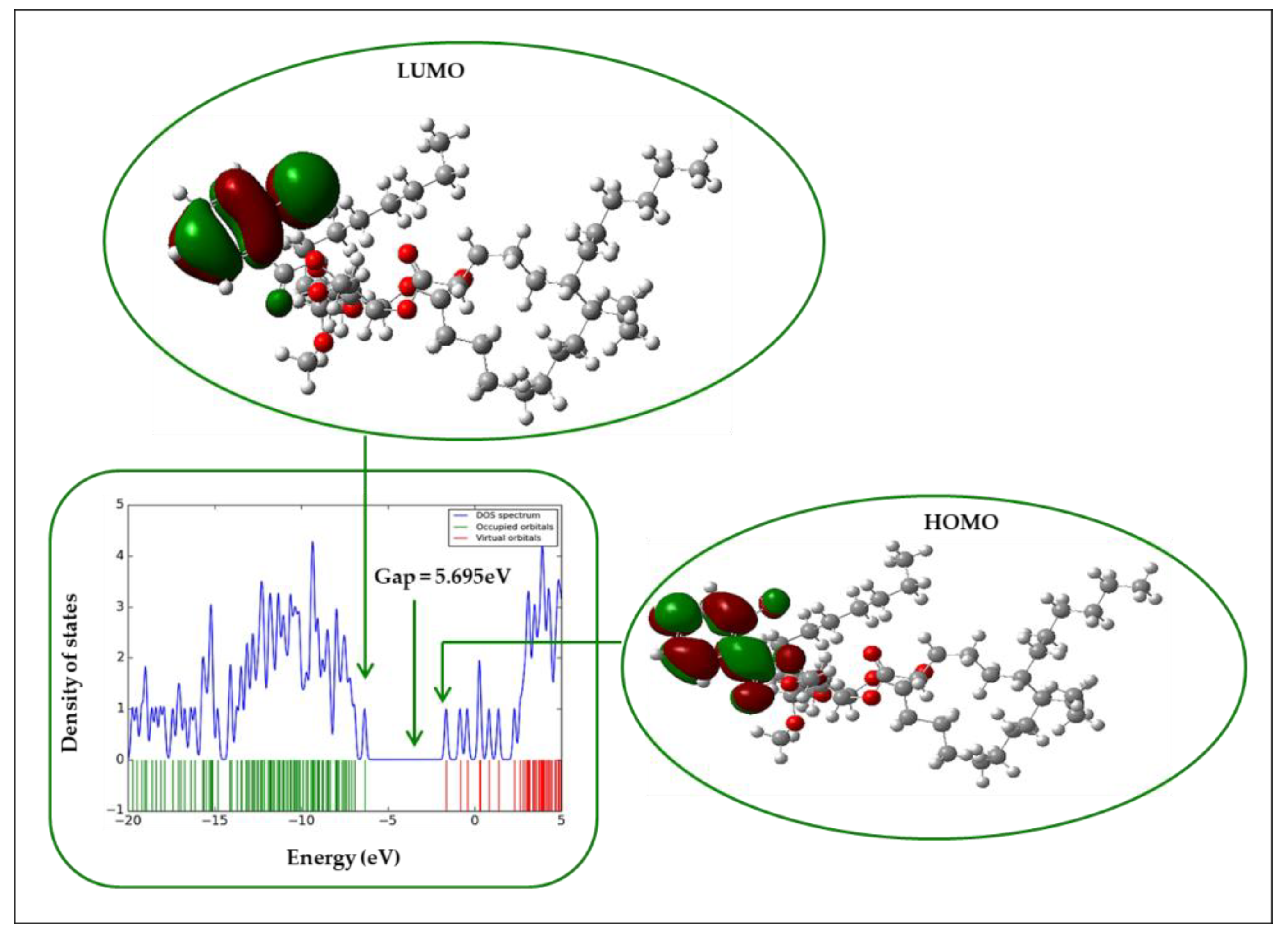 Pharmaceuticals 16 00998 g008 Pharmaceuticals 16 00998 g008