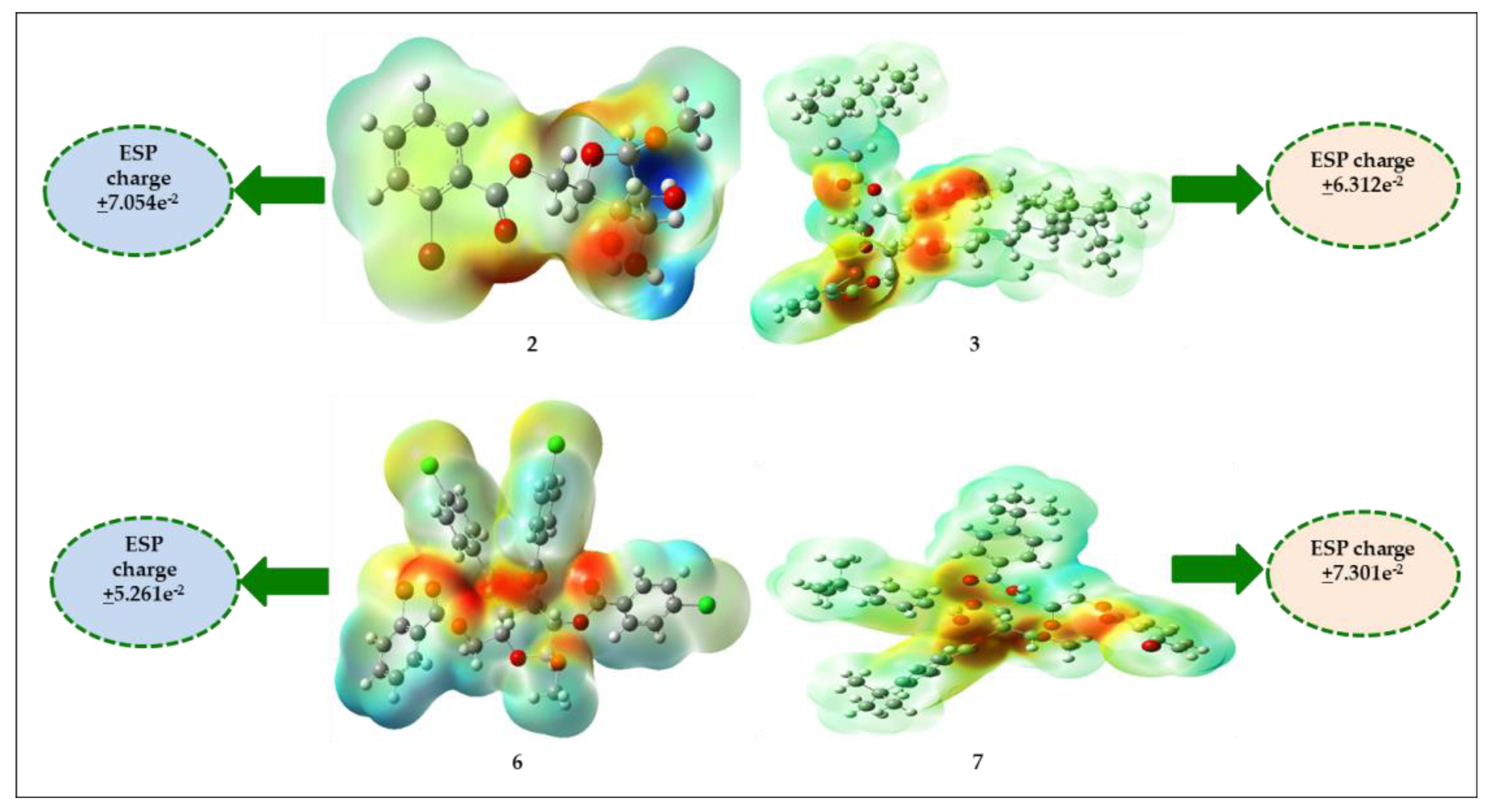 Pharmaceuticals 16 00998 g009 Pharmaceuticals 16 00998 g009