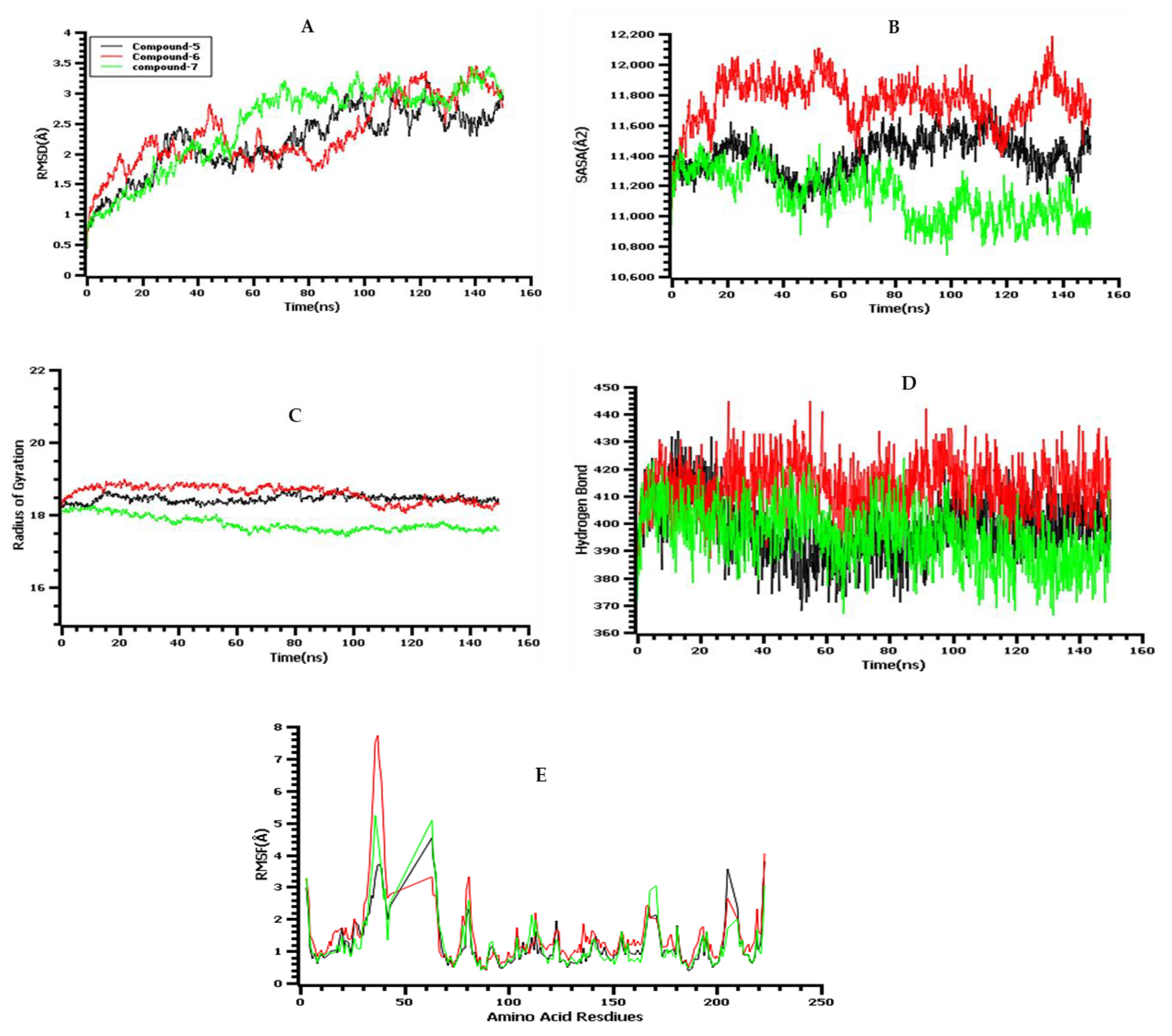 Pharmaceuticals 16 00998 g012 Pharmaceuticals 16 00998 g012