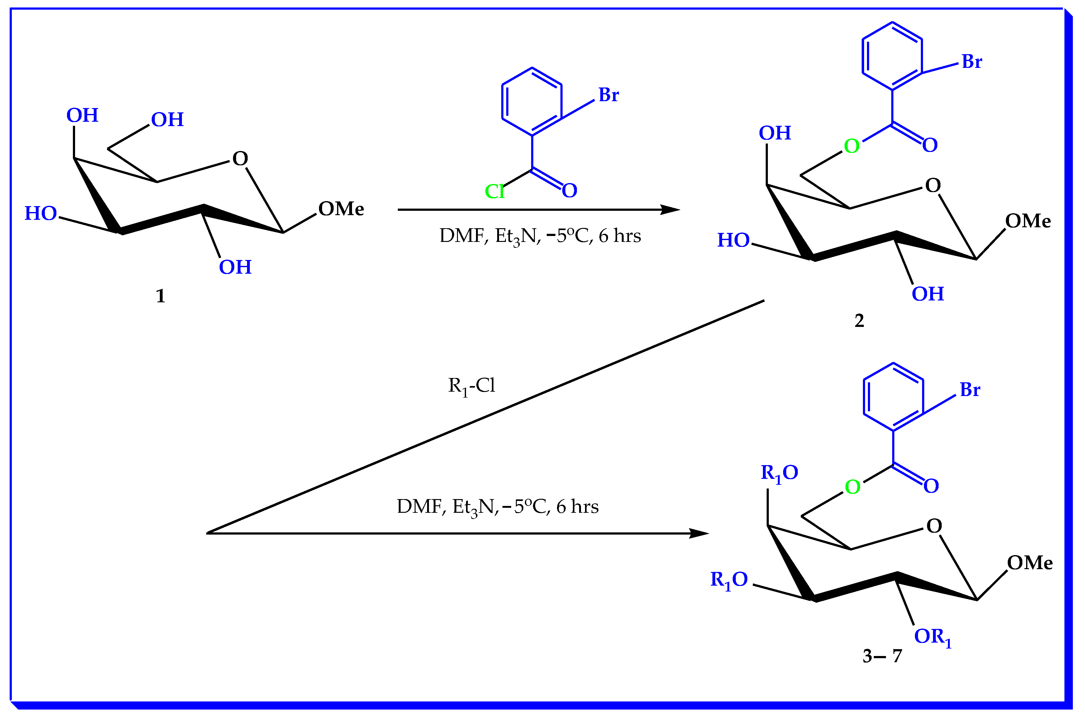 Pharmaceuticals 16 00998 sch001 Pharmaceuticals 16 00998 sch001
