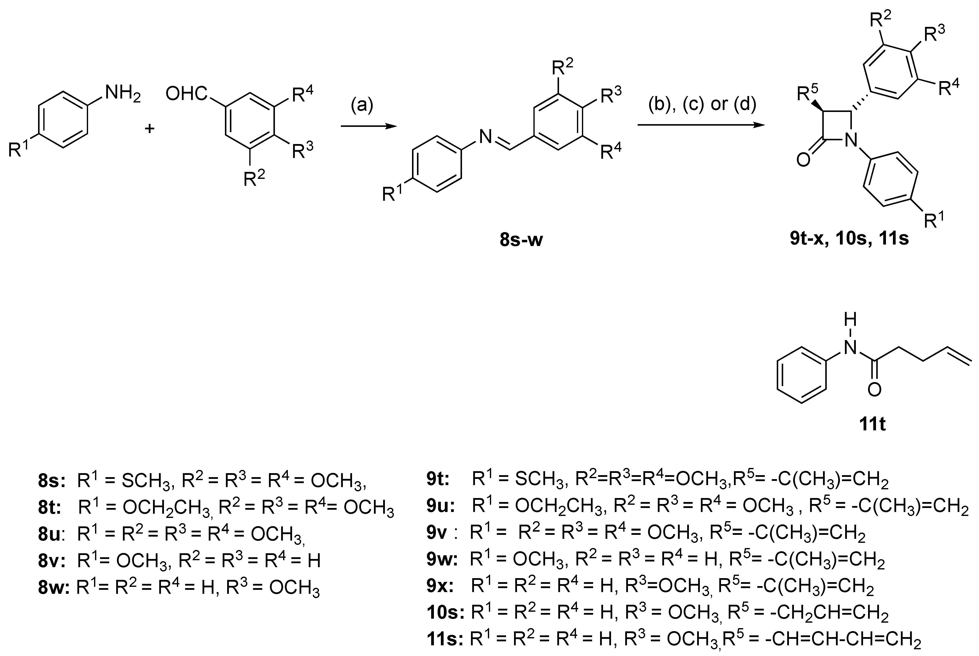 Pharmaceuticals 16 01000 sch002