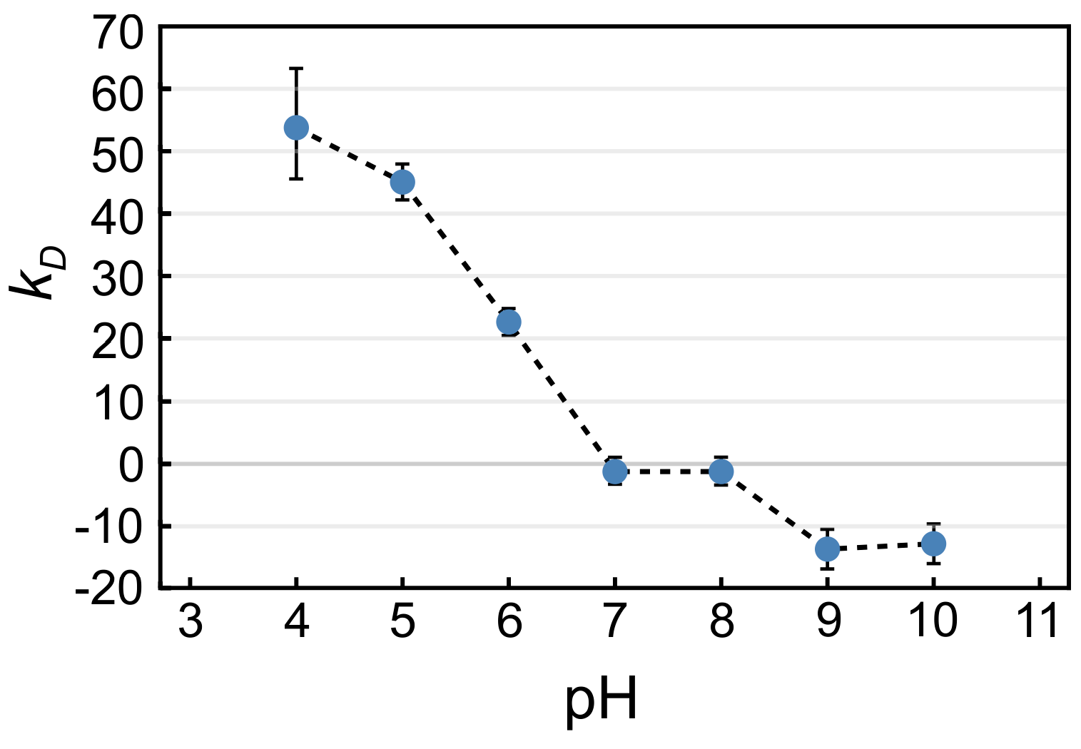 Pharmaceuticals 16 01002 g003