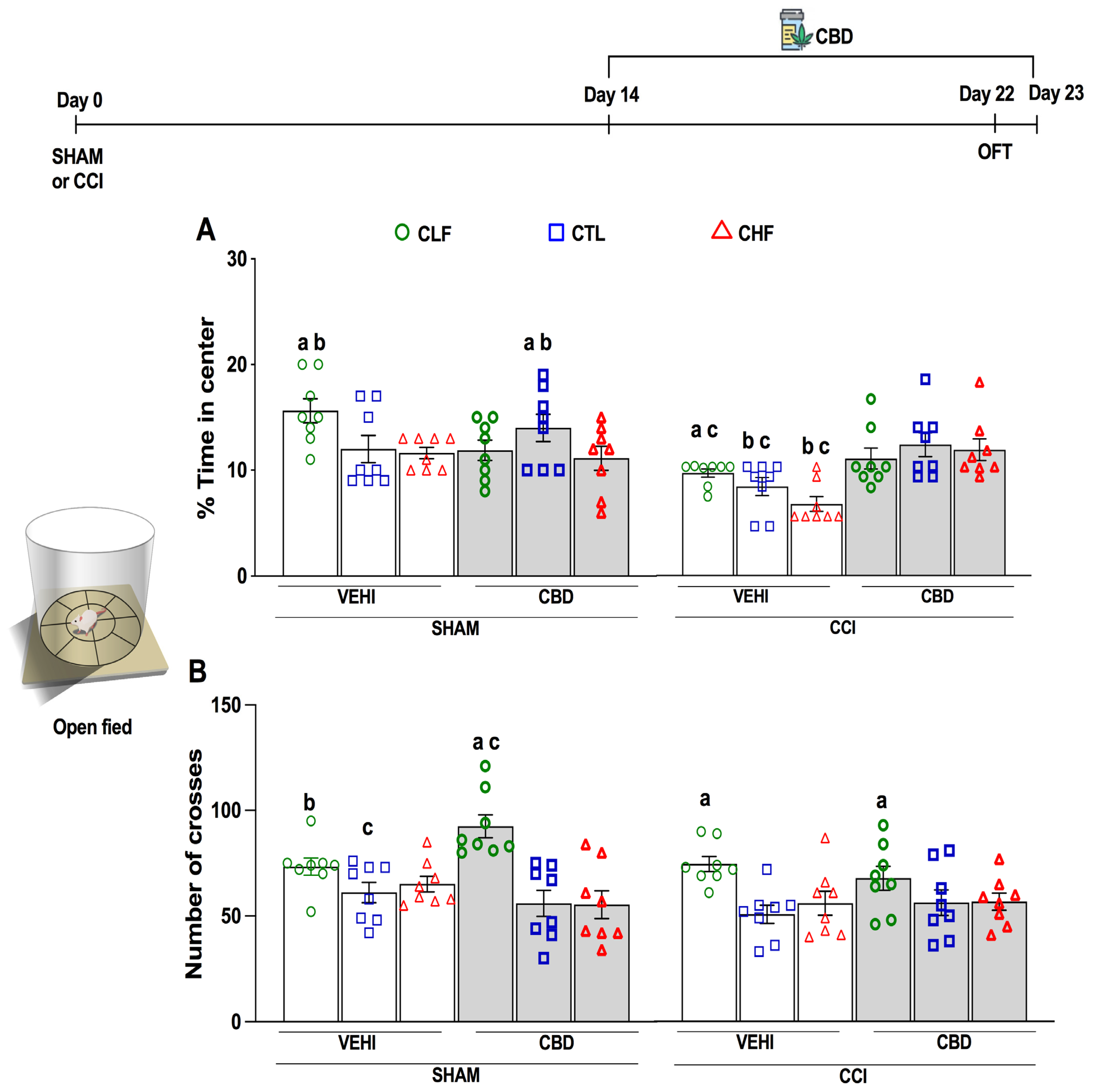 Pharmaceuticals 16 01003 g003 Pharmaceuticals 16 01003 g003