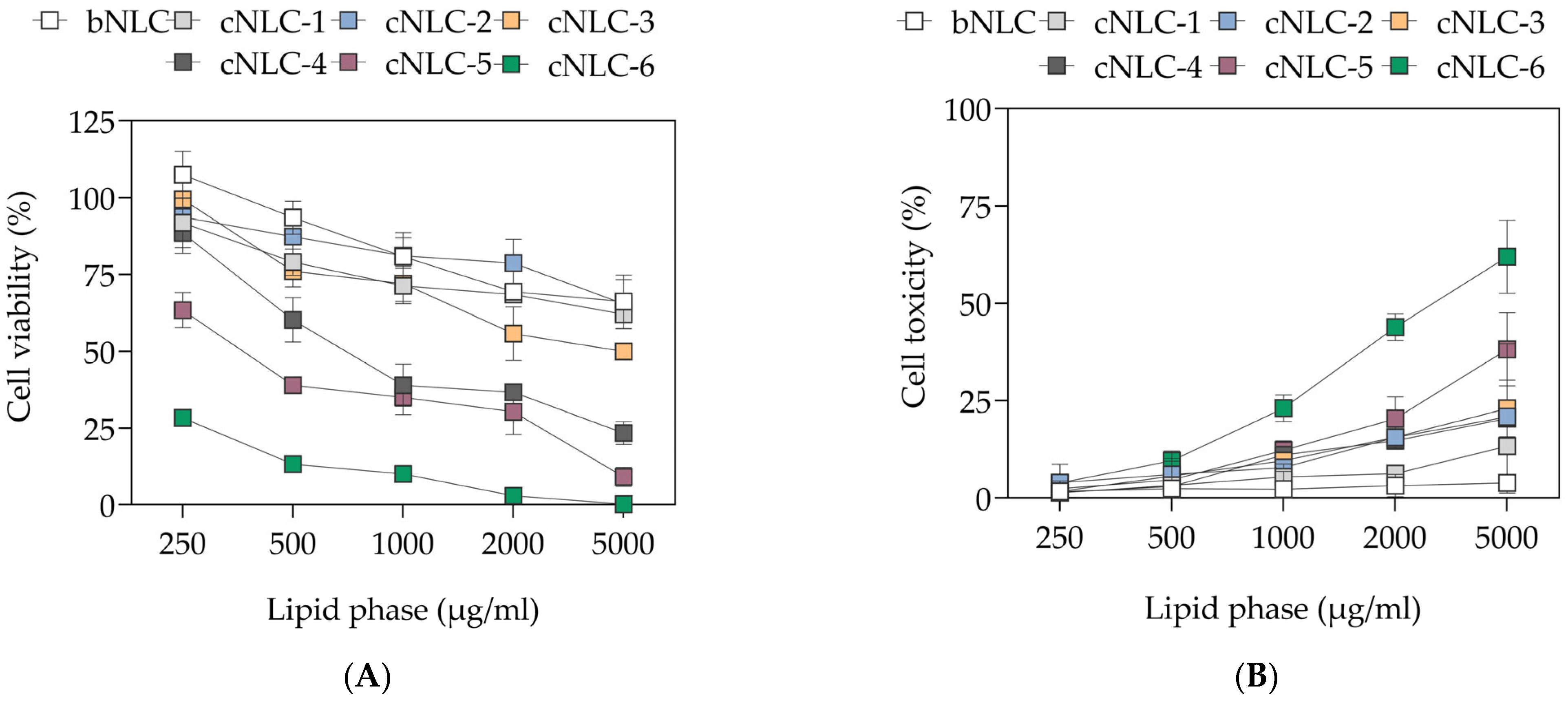 Pharmaceuticals 16 01007 g001