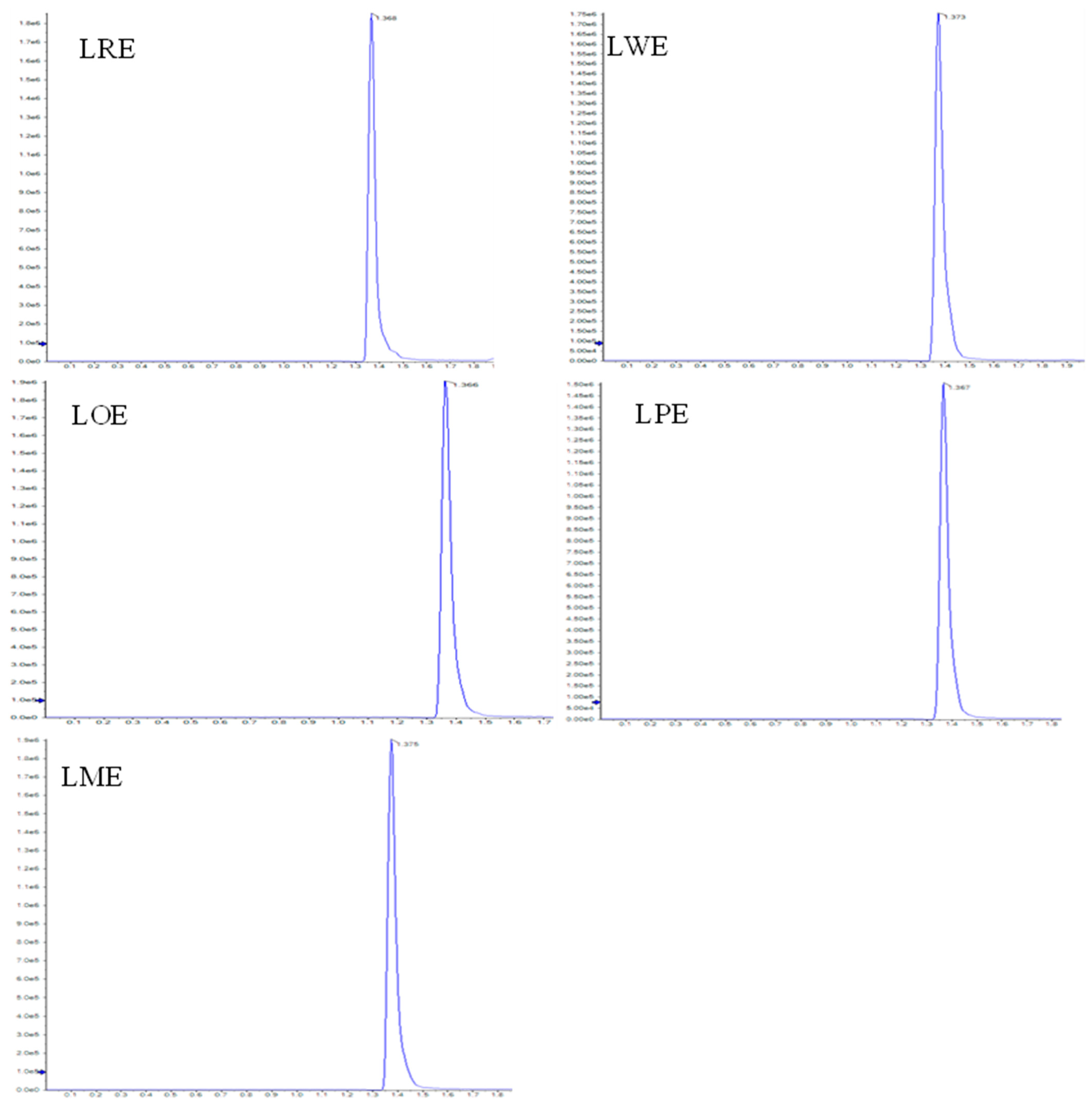 Pharmaceuticals 16 01008 g001