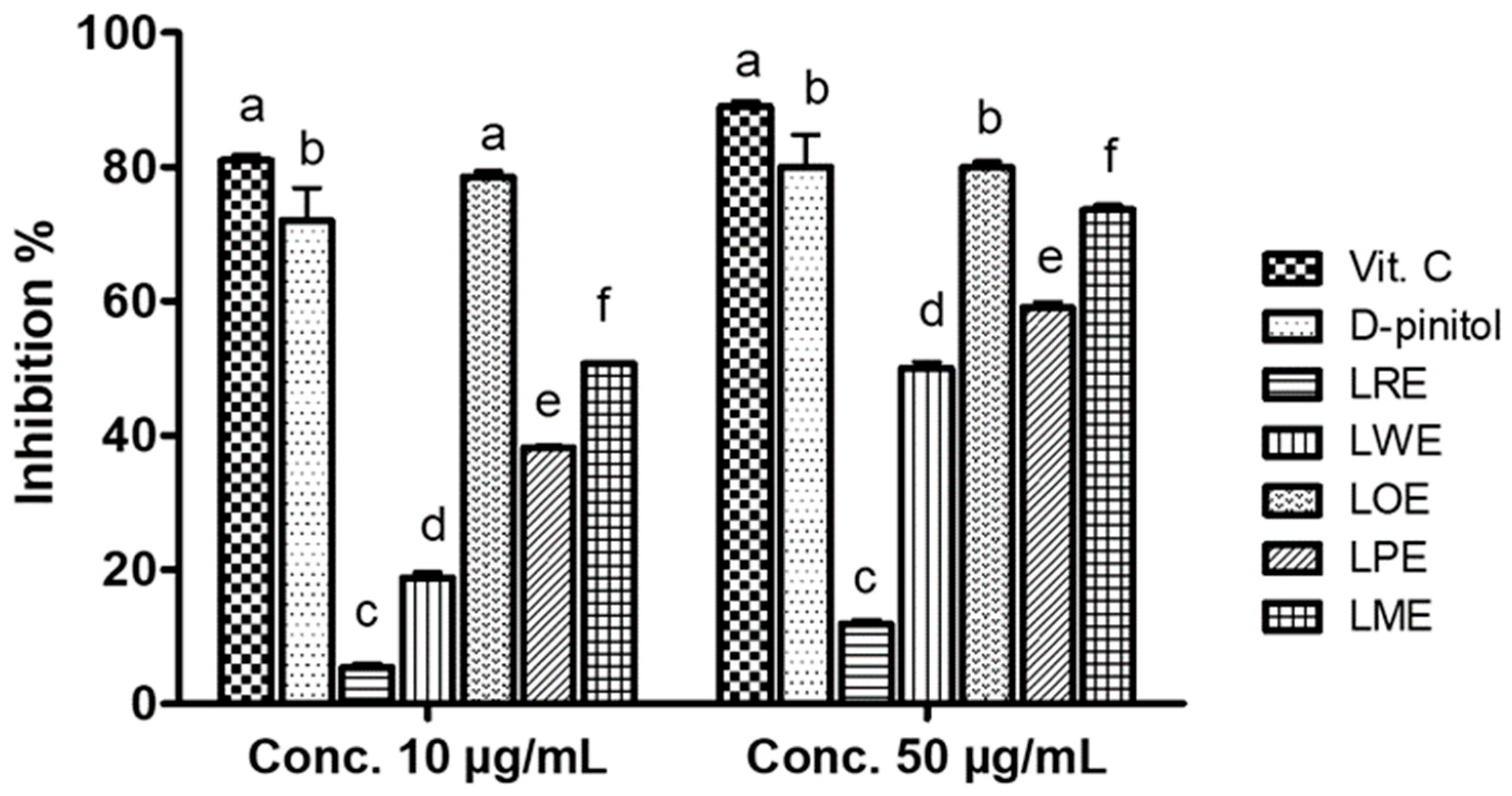 Pharmaceuticals 16 01008 g002