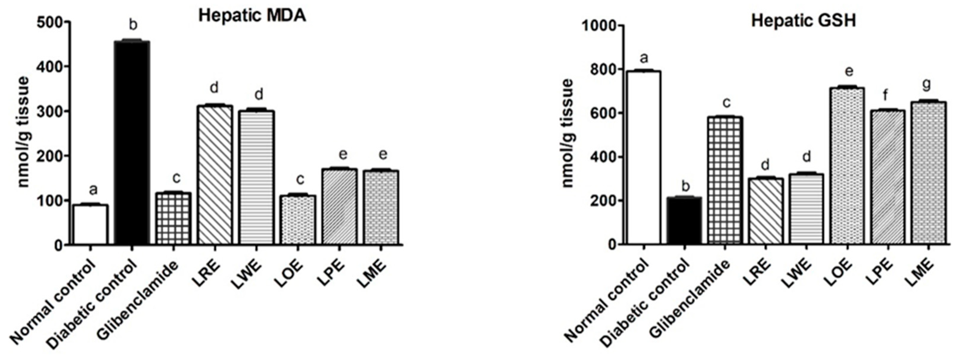 Pharmaceuticals 16 01008 g004